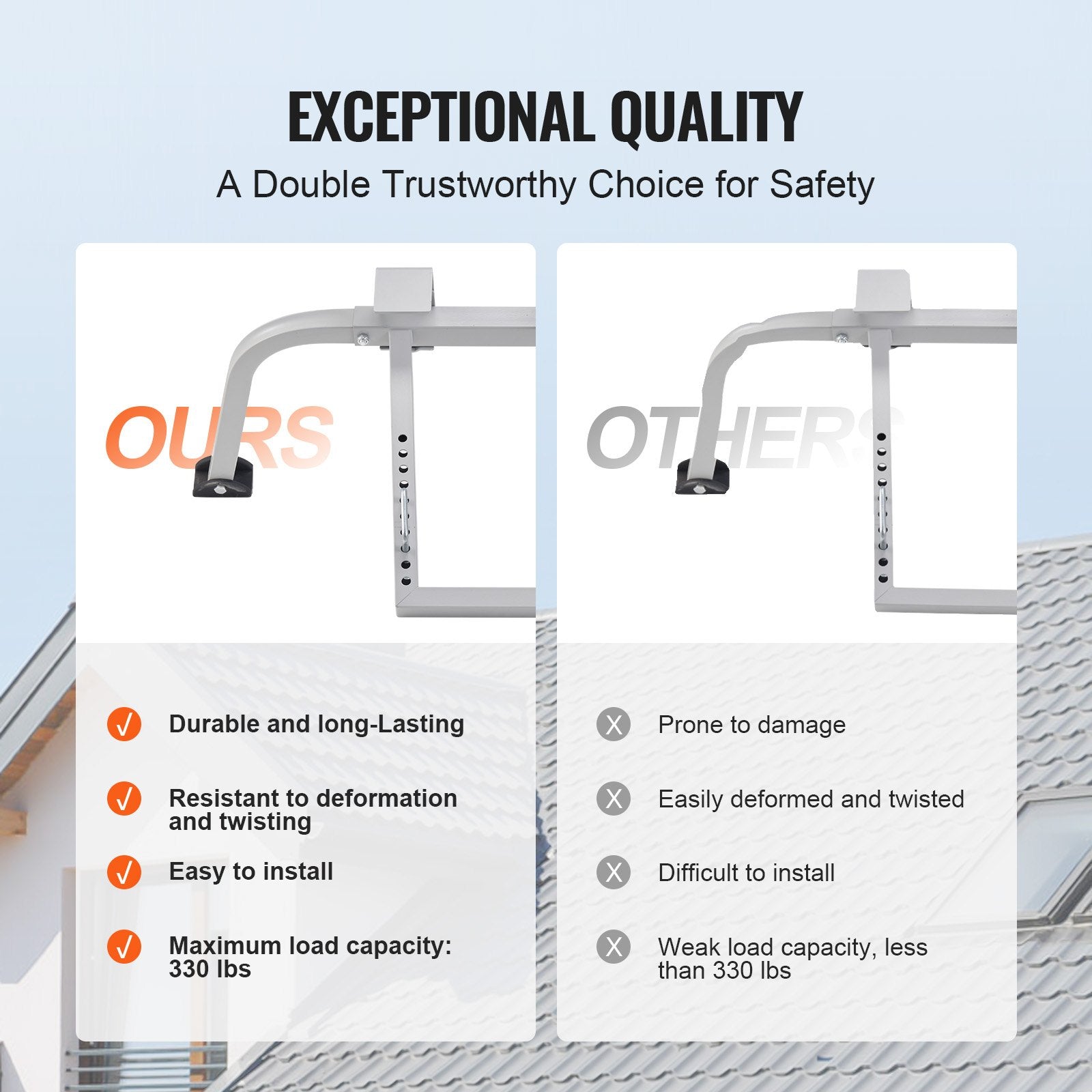 Automotive Repair & Speciality Tools: VEVOR Ladder Stabilizer with Wing Span Heavy Duty Steel Roof Hook Stabilizer