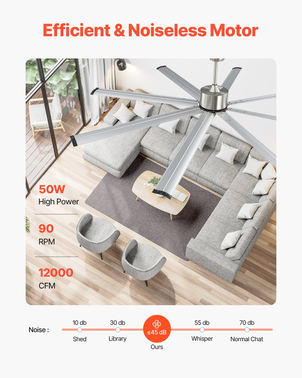 Desktops & Accessories: VEVOR 213 cm Ceiling Fan No Light, 6-Speed Remote Control, Aluminum 8-Blade, Reversible DC Motor, Modern Low Profile Flush Mount Fan for Bedroom, Living Room, Patio, Indoor/Outdoor, Brushed Nickel