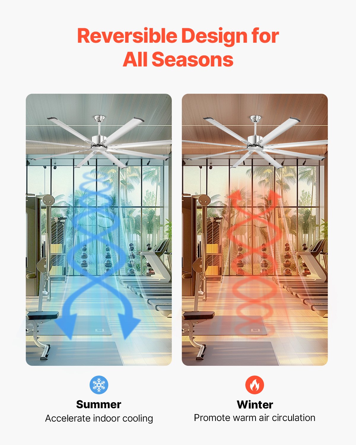 Desktops & Accessories: VEVOR 213 cm Ceiling Fan No Light, 6-Speed Remote Control, Aluminum 8-Blade, Reversible DC Motor, Modern Low Profile Flush Mount Fan for Bedroom, Living Room, Patio, Indoor/Outdoor, Brushed Nickel