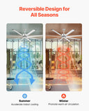 Desktops & Accessories: VEVOR 213 cm Ceiling Fan No Light, 6-Speed Remote Control, Aluminum 8-Blade, Reversible DC Motor, Modern Low Profile Flush Mount Fan for Bedroom, Living Room, Patio, Indoor/Outdoor, Brushed Nickel