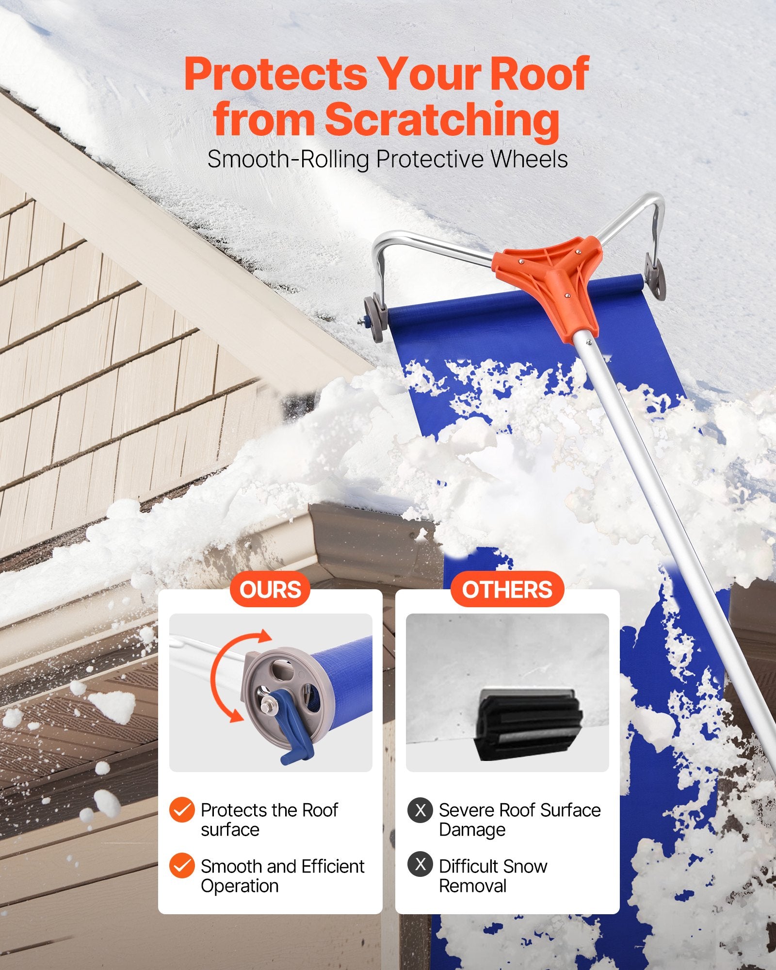Spreaders & Wheelbarrows: VEVOR Snow Roof Rake, 27cm Aluminum Blade, 1.25-5.24 m Adjustable Roof Snow Scraper with Wheels & Slide, Lightweight Snows Removal Tool for House Rooftop Leaves Debris Clearing