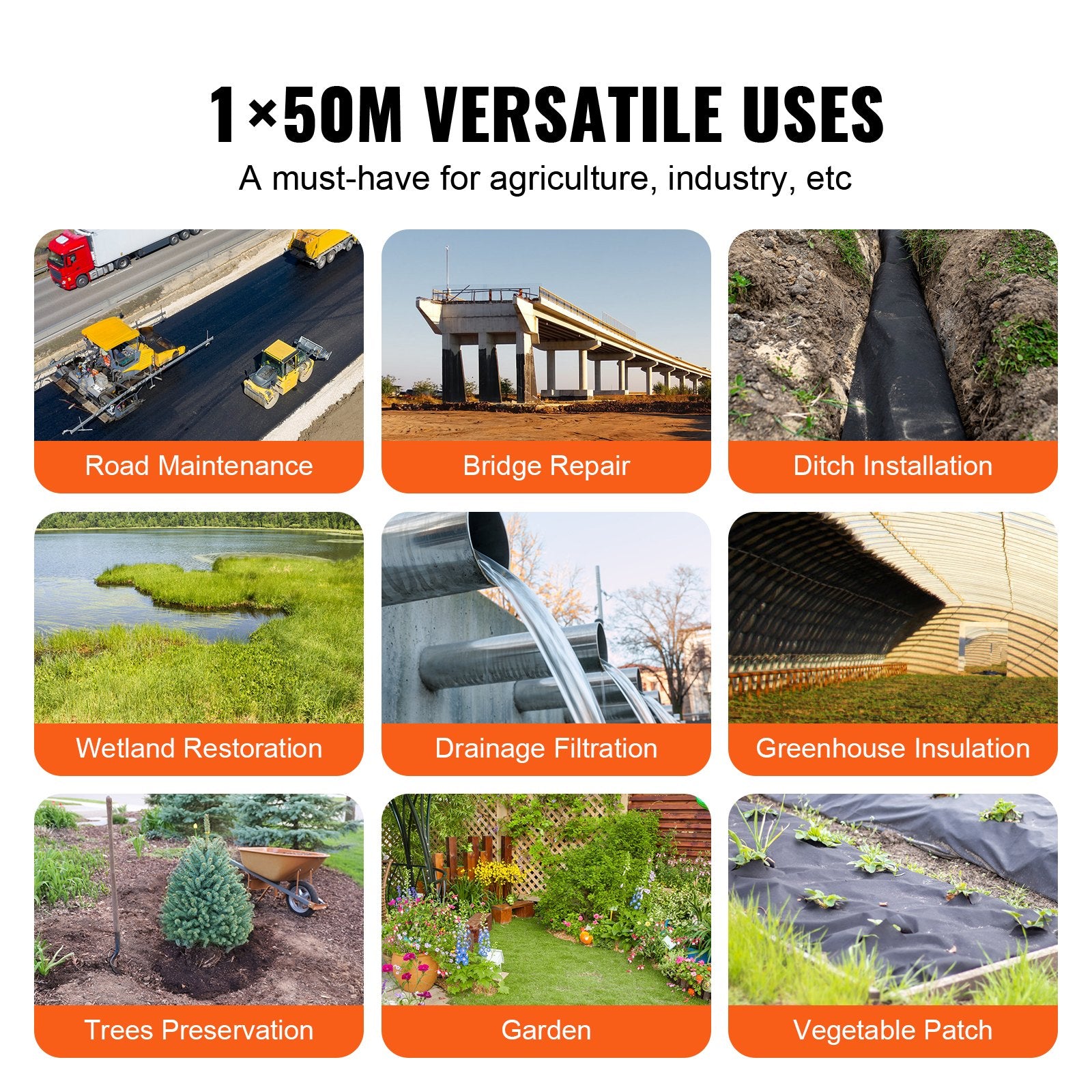 Aprons: VEVOR Driveway Fabric, 1*50m Non Woven Geotextile Fabric, Heavy Duty Garden Weed Barrier Fabric, 4.43OZ Landscape Fabric, French Drains Drainage Fabric, Ground Cover Weed Control Fabric,3.28 x 164 ft