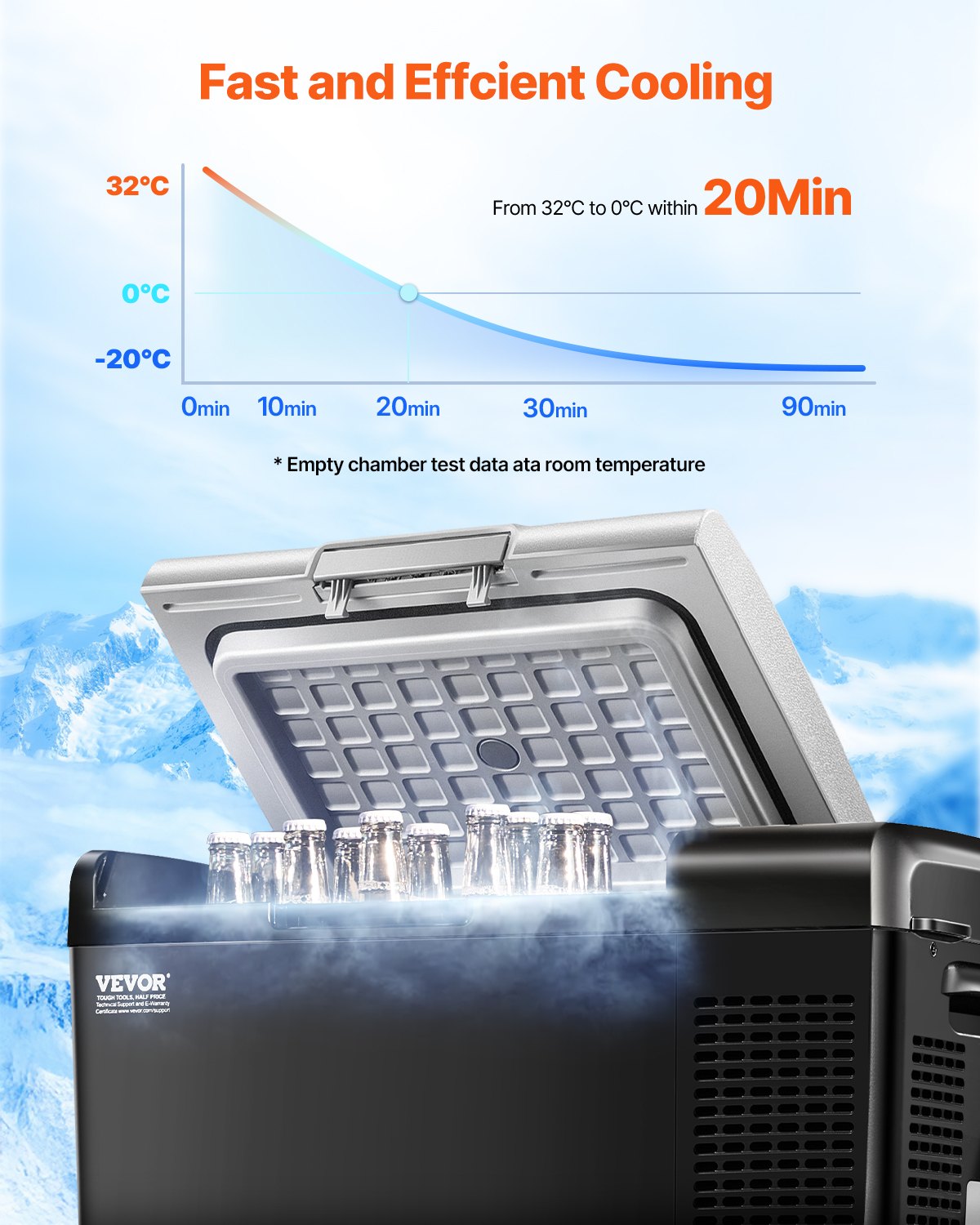 Portable Car Refrigerator Freezer Compressor 15L Single Zone for Car Home