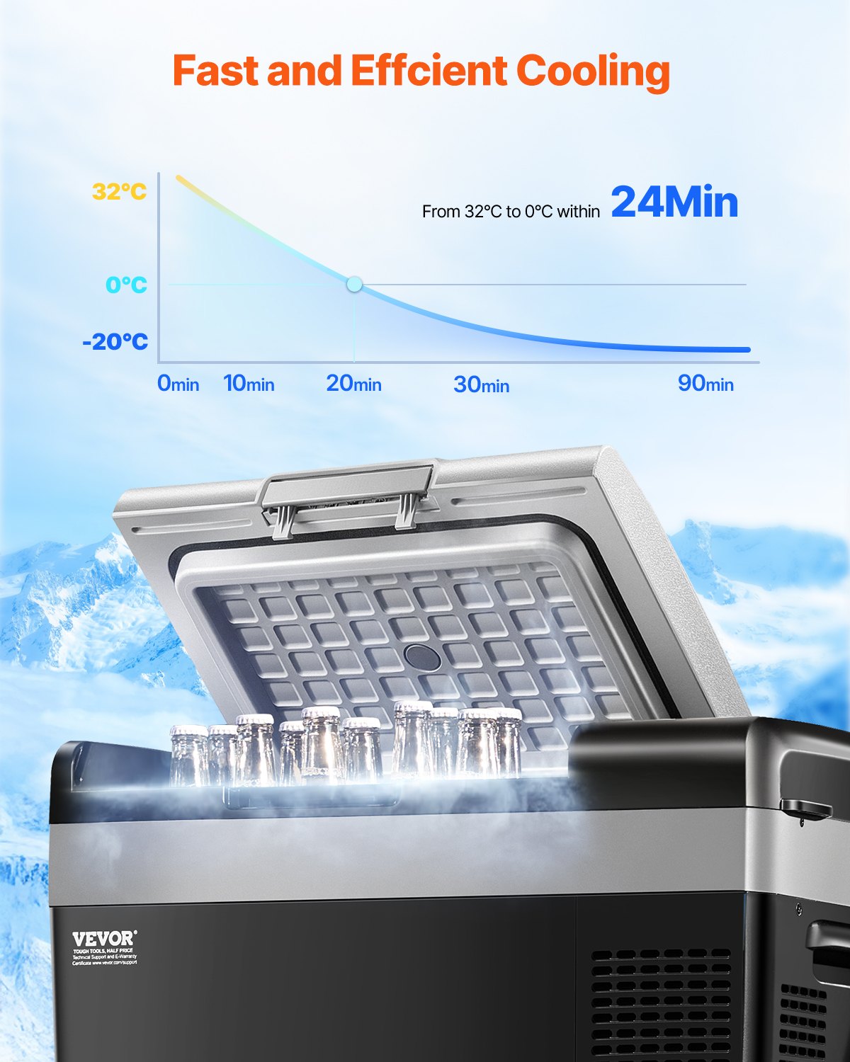 Portable Car Refrigerator Freezer Compressor 20L Single Zone for Car Home