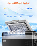 Fridges: VEVOR Portable Car Refrigerator Freezer Compressor 20L Single Zone for Car Home