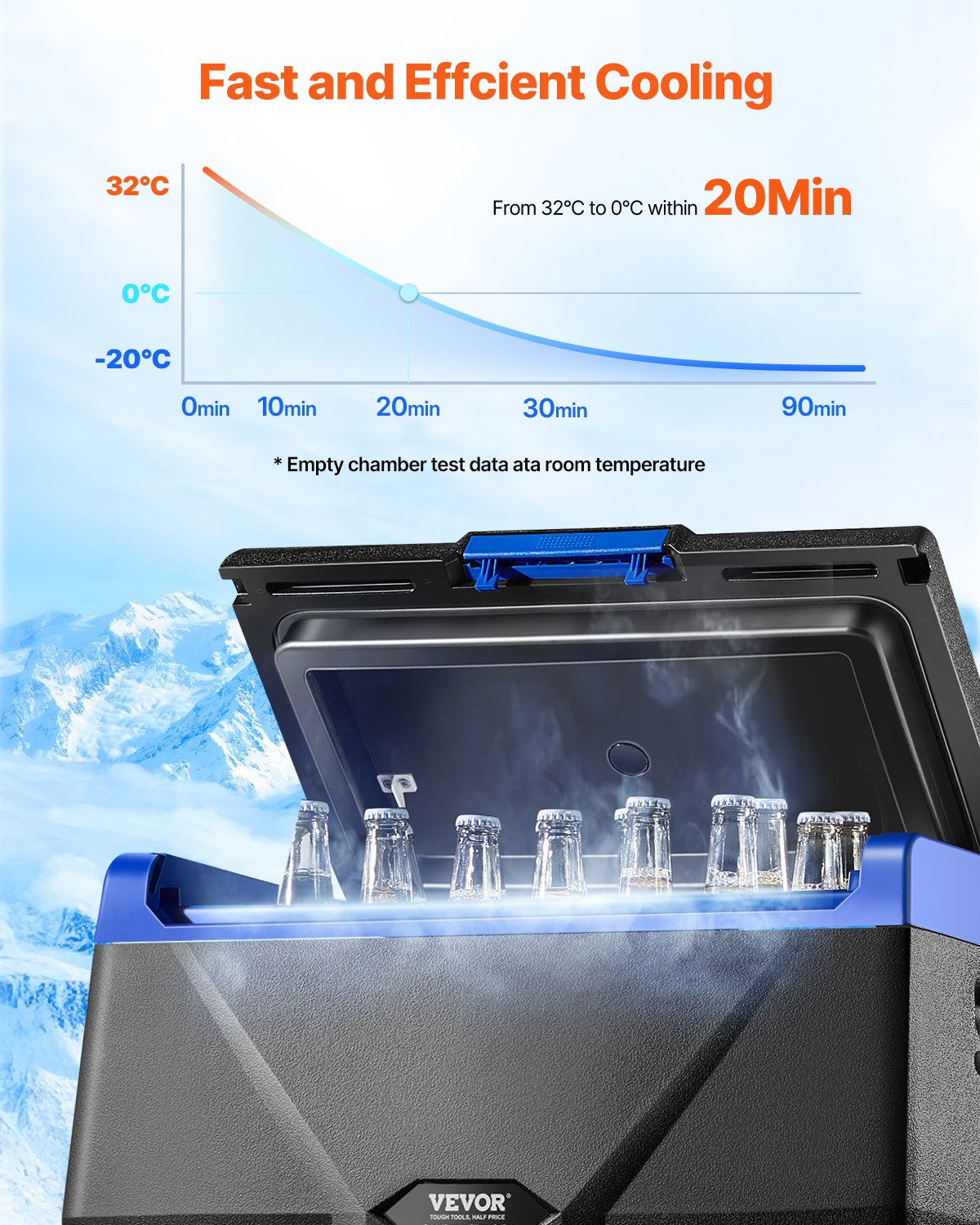 Portable Car Refrigerator Freezer Compressor 20L Single Zone for Car Home