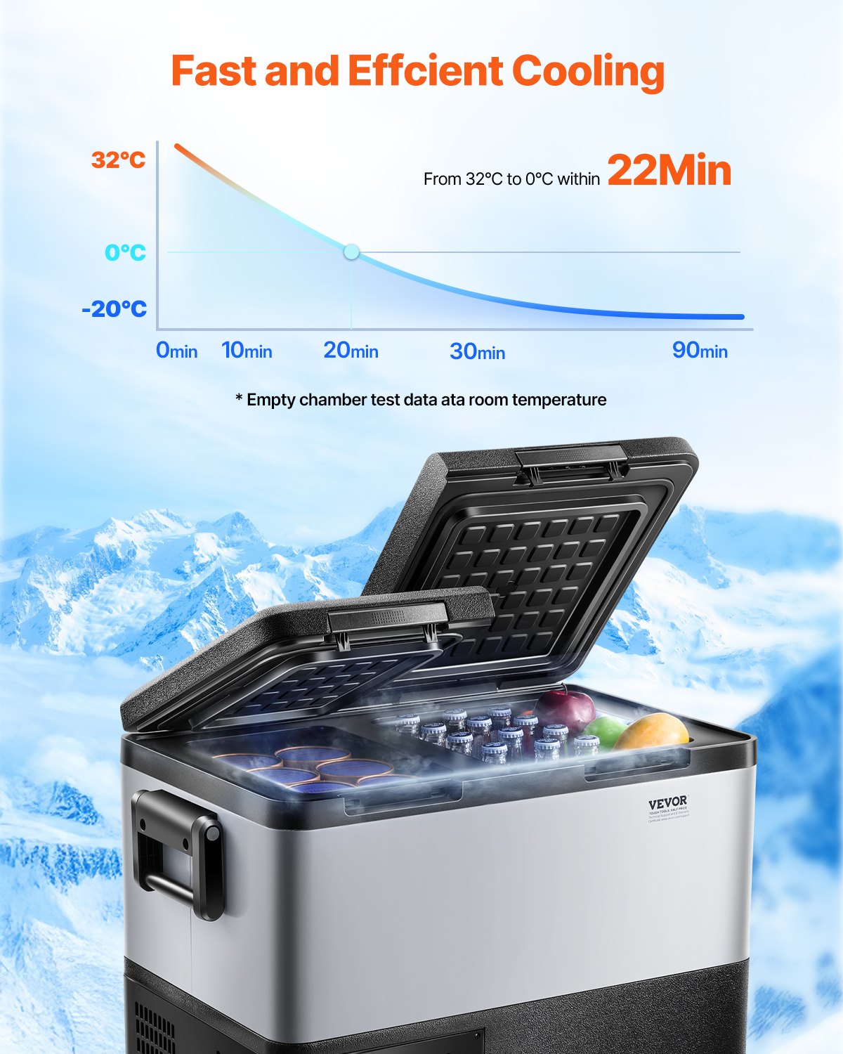 Automotive Decor: VEVOR Portable Car Refrigerator Freezer Compressor 35L Dual Zone for Car Home
