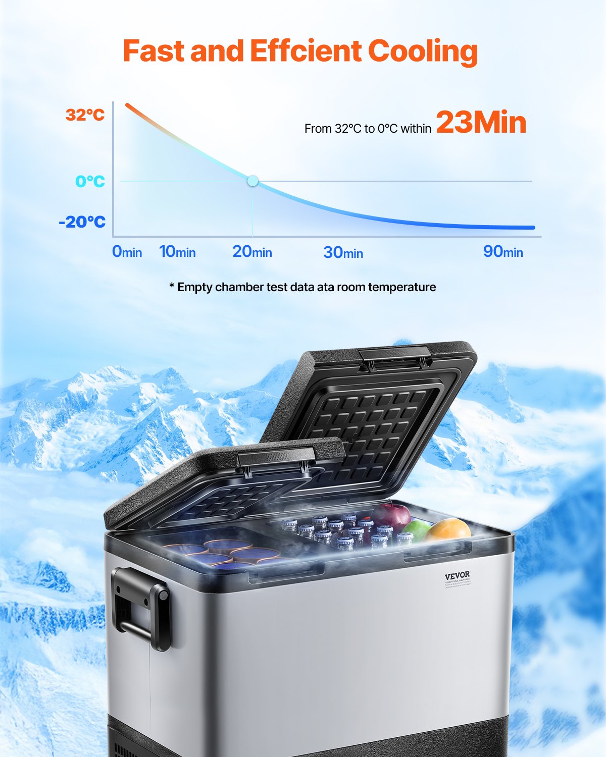 Automotive Repair & Speciality Tools: VEVOR Portable Car Refrigerator Freezer Compressor 45L Dual Zone for Car Home