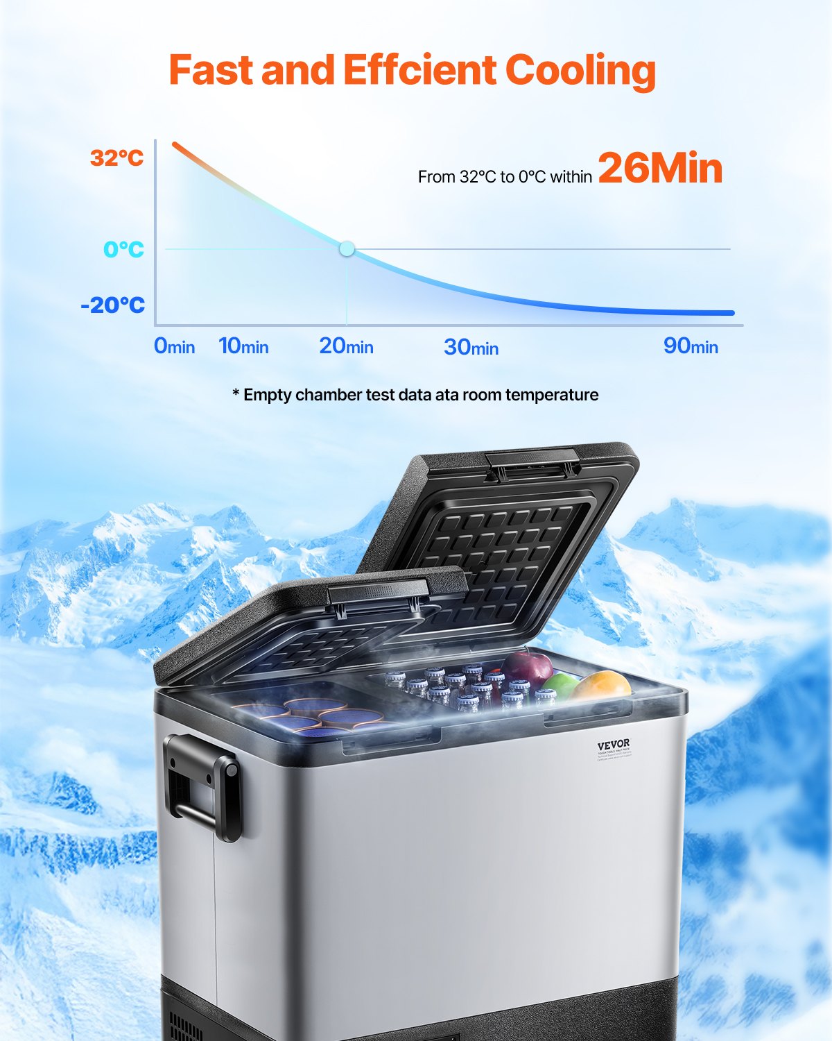 Automotive Repair & Speciality Tools: VEVOR Portable Car Refrigerator Freezer Compressor 55L Dual Zone for Car Home