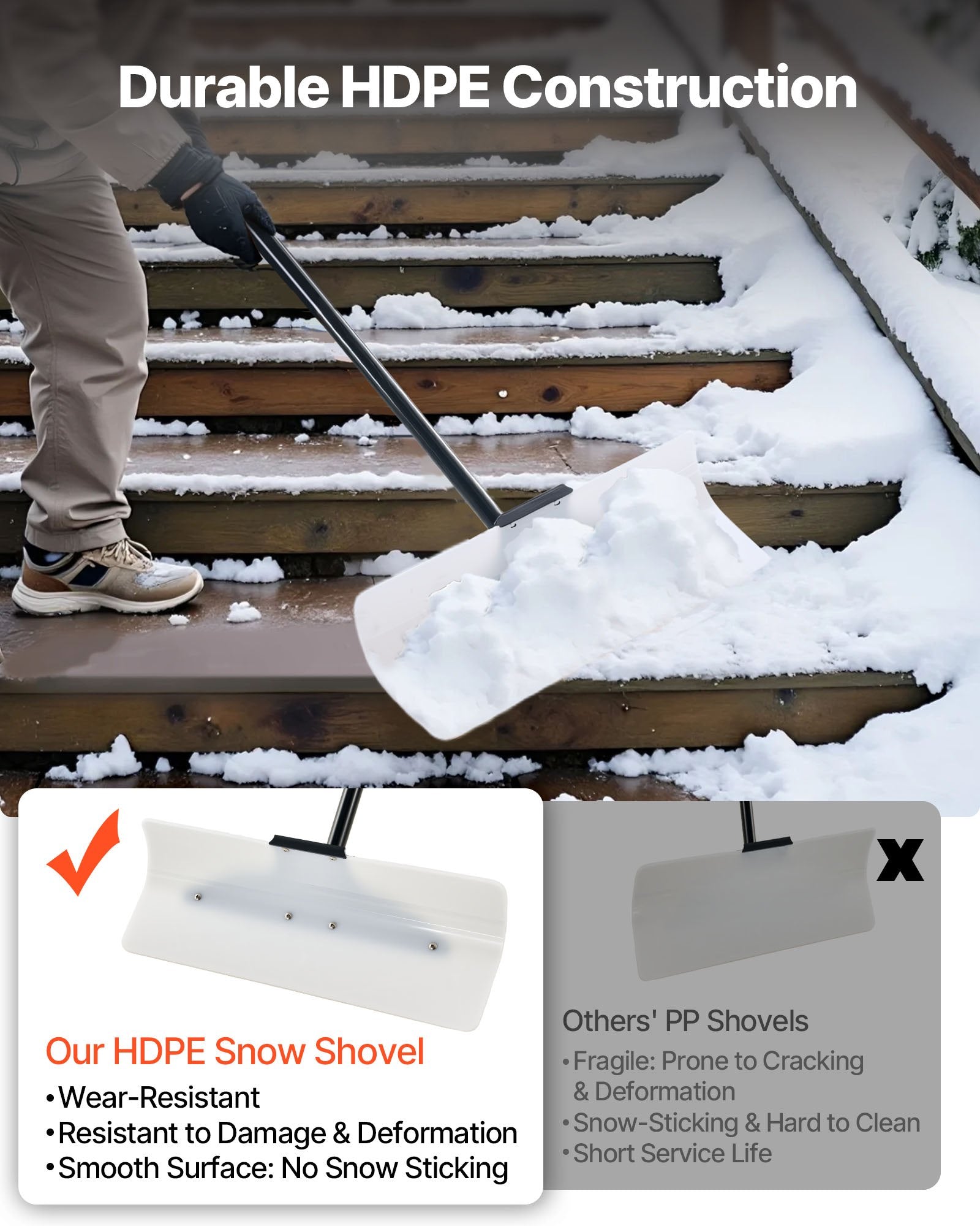 Gardening Tools: VEVOR Snow Pusher Shovel, 61 cm Wide Outdoor Snowplow Shovel with Ergonomic Grip, HDPE Plastic Blade, Winter Shovels with Segmented Handle, Portable Snow Removal Tool for Driveway Garden Camping