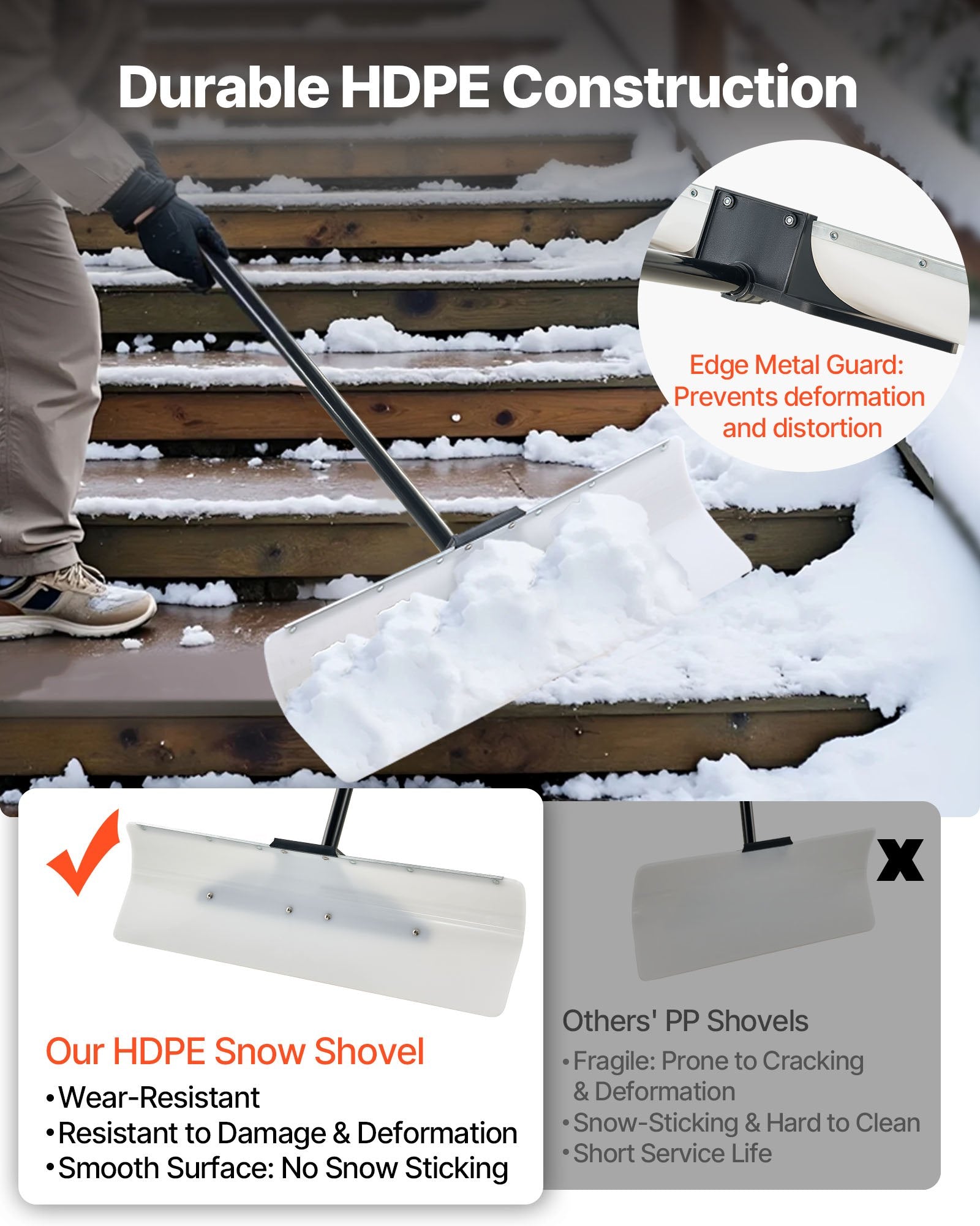 Gardening Tools: VEVOR Snow Pusher Shovel, 76.2 cm Outdoor Snowplow Shovel with Ergonomic Grip, HDPE Plastic Blade, Winter Shovels with Segmented Handle, Metal Edged Strip, Portable Snow Removal Tool for Driveway