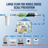 Bath Additives: VEVOR Whole House Salt Free Descaler Physical Scale Descaler System SAAS Alloy