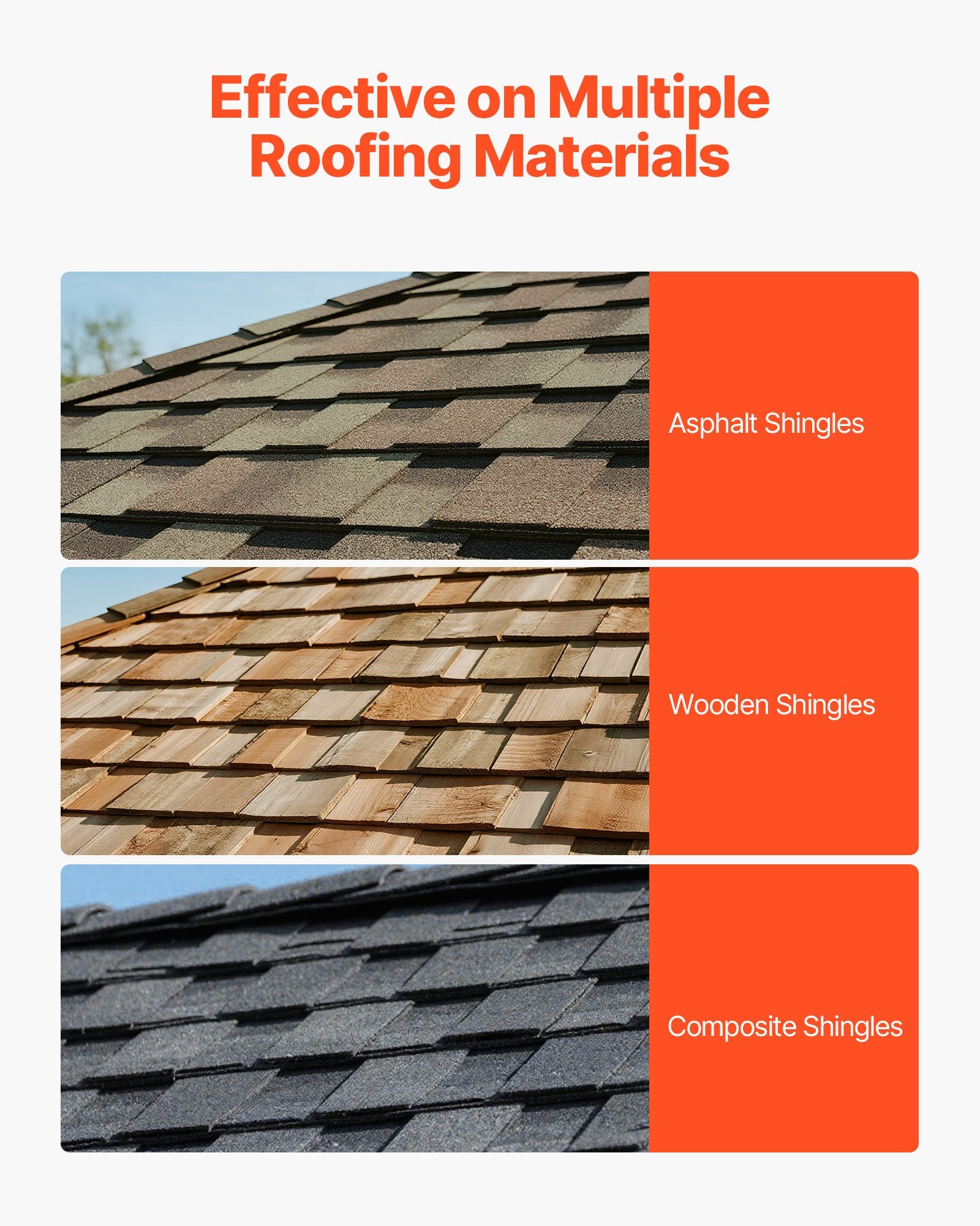 Room Dividers: VEVOR Shingle Shovel 1 Pack, D-Grip Handle Shingle Roof Ripper, High Hardness 45# Steel & Lightweight Easy Tearing Off Roofing & Nails Tool, ideal for Commercial and Residential Use,Orange