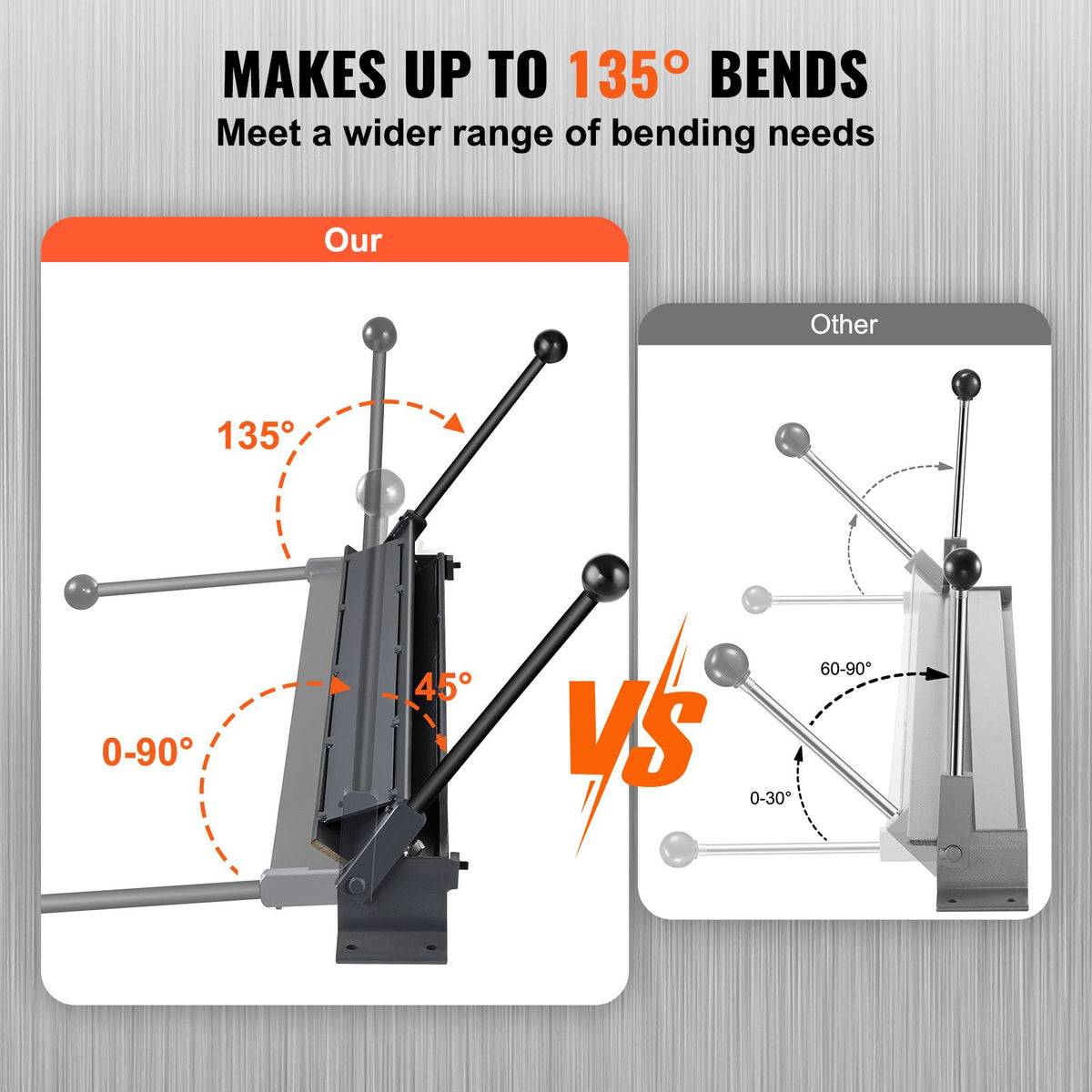 Box and Pan Brake, 1220 mm ± 15 mm, 0-130 Degrees Sheet Metal Bending Brake, Portable Mini Metal Bender with 20 Gauge Low Carbon Steel 14 Gauge Aluminum Capacity Power Handle, for Metal Bending