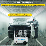 Air Compressors: VEVOR Air Compressor 6.6 Gallon, Portable Air Compressor 1 HP, Oil Free Air Compressor Steel Tank 750W,  Pancake Air Compressor 115 PSI, Ultra Quiet Compressor for Home Repair, Tire Inflation