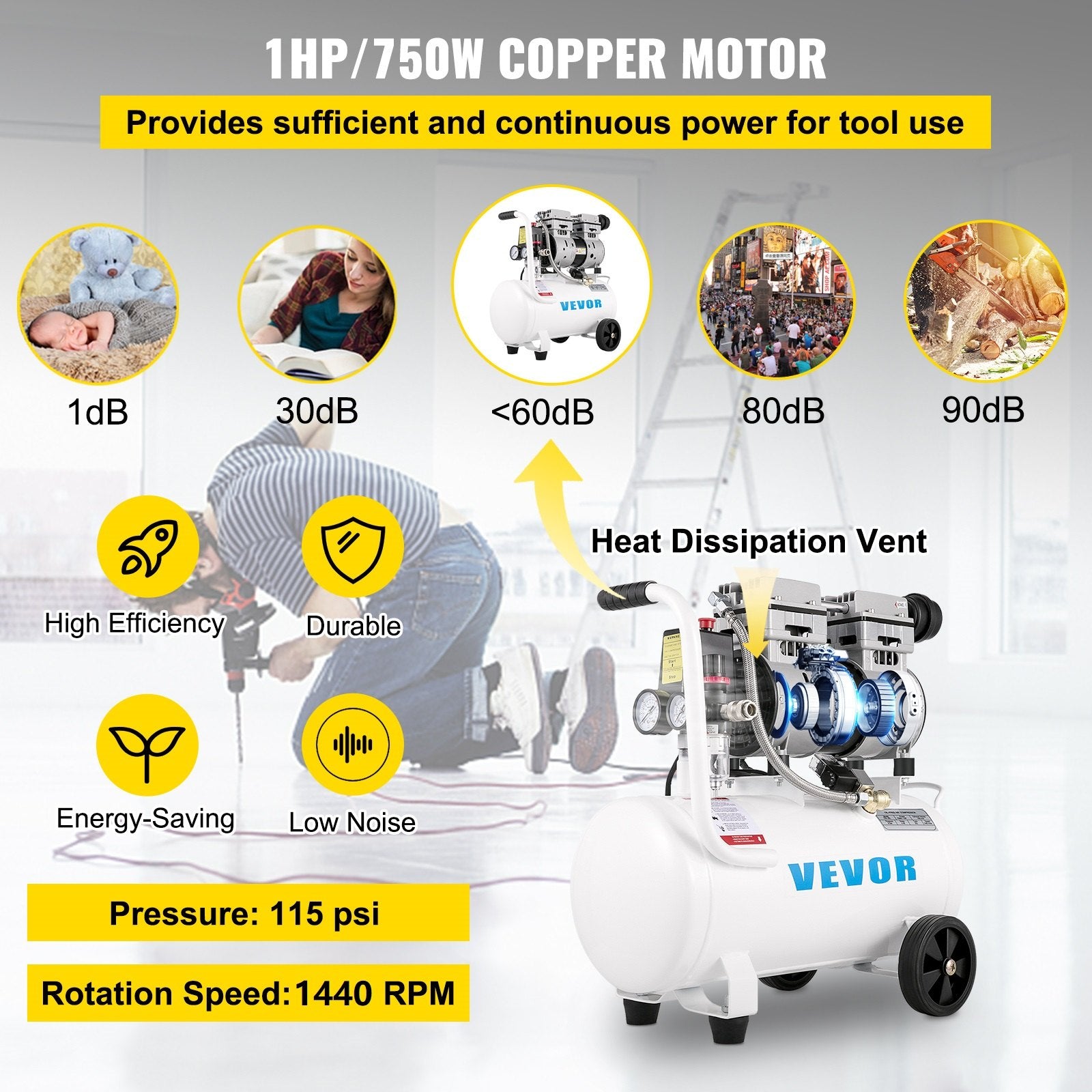Air Compressor 6.6 Gallon, Portable Air Compressor 1 HP, Oil Free Air Compressor Steel Tank 750W, Pancake Air Compressor 115 PSI, Ultra Quiet Compressor for Home Repair, Tire Inflation