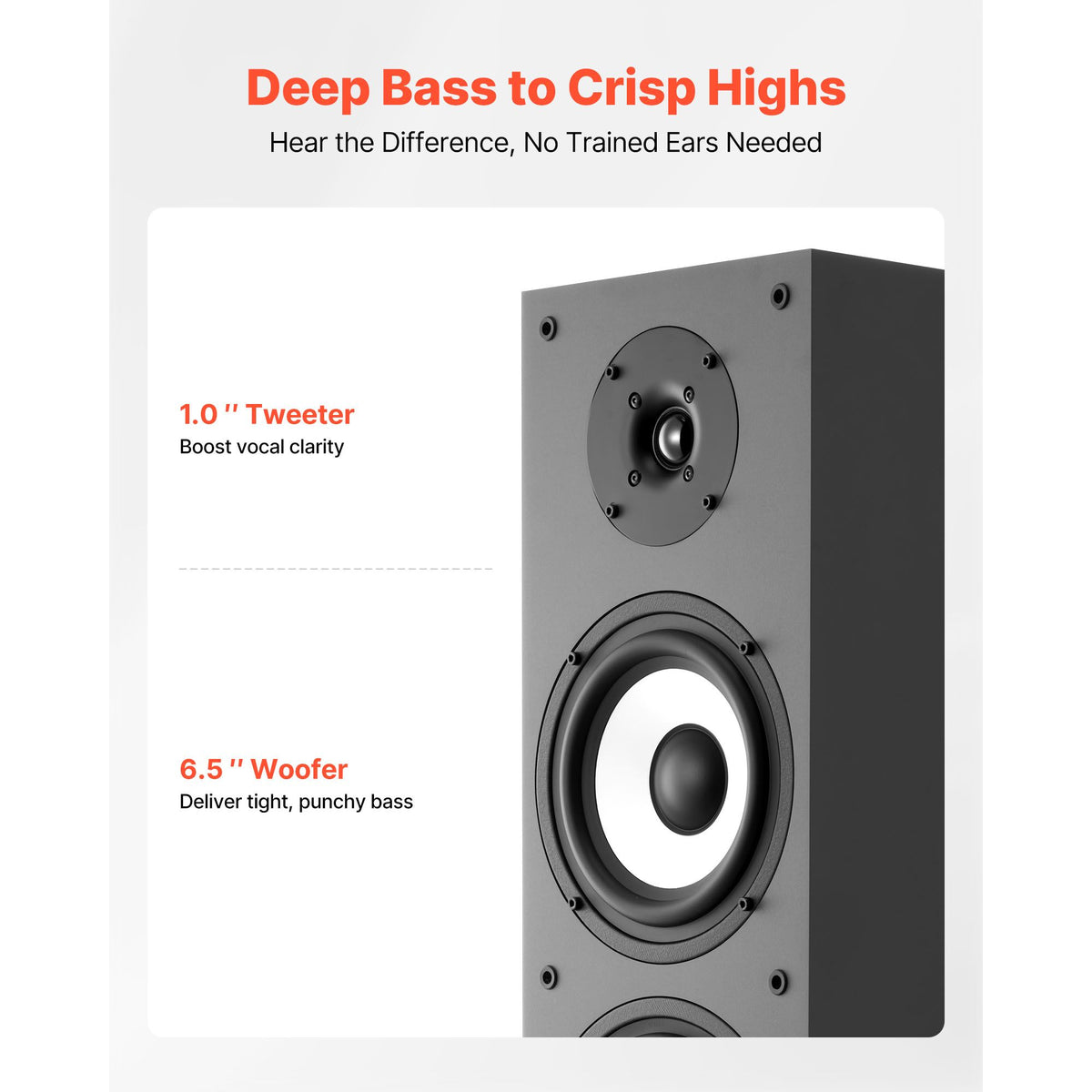 Floorstanding Speaker, 2-Way, Floor-Standing Tower Speaker with 25.4 mm Tweeter, 165.1 mm Woofer, 200W Peak Power, 70Hz–20kHz Frequency Response, Durable MDF Enclosure, for Home Audio, Single