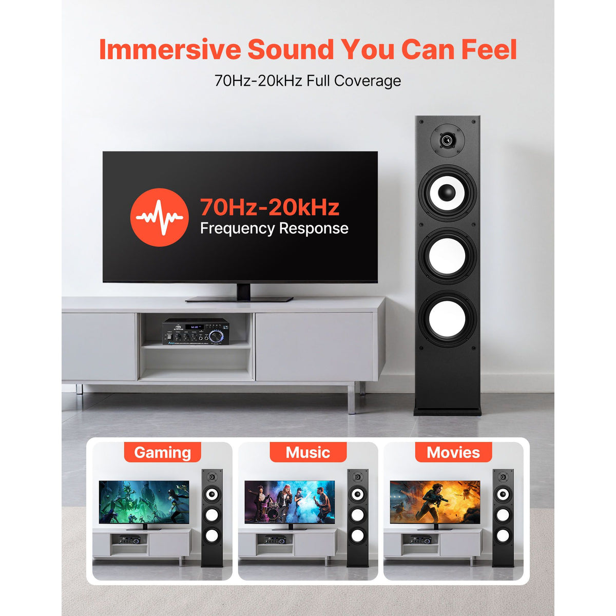 Floorstanding Speaker, 2-Way, Floor-Standing Tower Speaker with 25.4 mm Tweeter, 165.1 mm Woofer, 200W Peak Power, 70Hz–20kHz Frequency Response, Durable MDF Enclosure, for Home Audio, Single