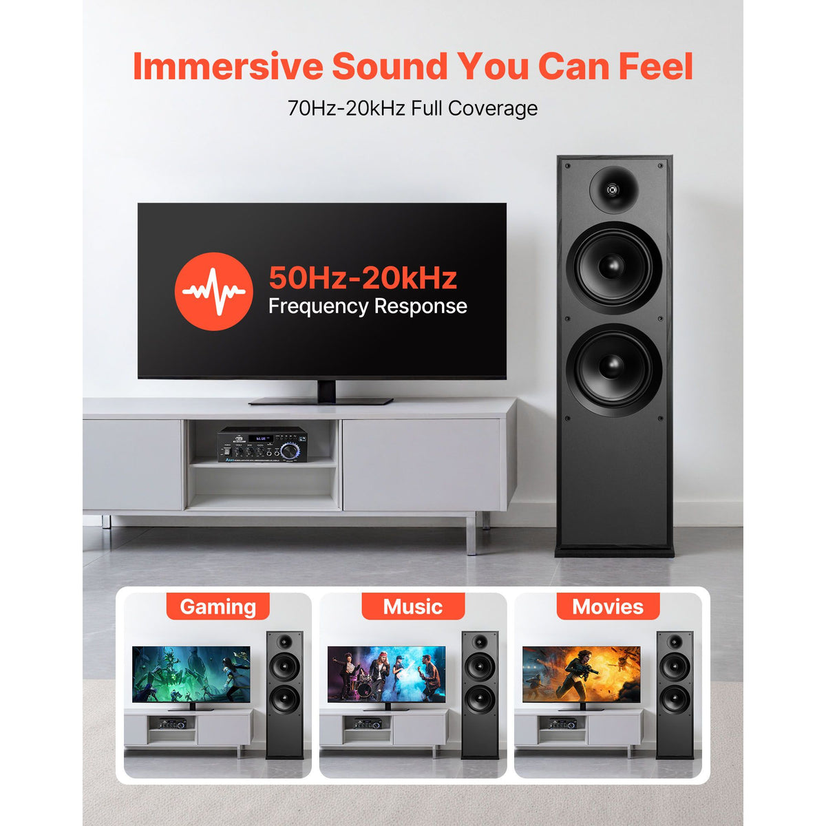 Floorstanding Speaker, 2-Way, Floor-Standing Tower Speaker with 25.4 mm Tweeter, Dual 203.2 mm Woofers, 600W Peak, 50Hz–20kHz Frequency Response, Durable MDF Enclosure, for Home Audio, Single