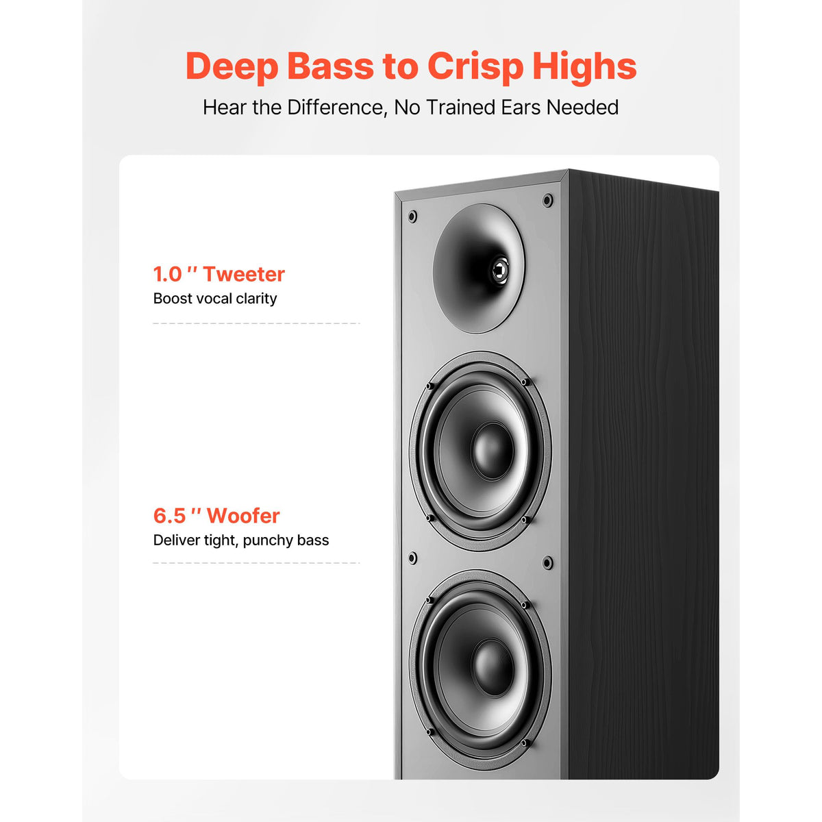 Floorstanding Speakers, 2-Way, Floor-Standing Tower Speakers with 25.4 mm Tweeter, Dual 165.1 mm Woofers, 400W Peak, 65Hz–20kHz Frequency Response, Durable MDF Enclosure, for Home Audio, Pair