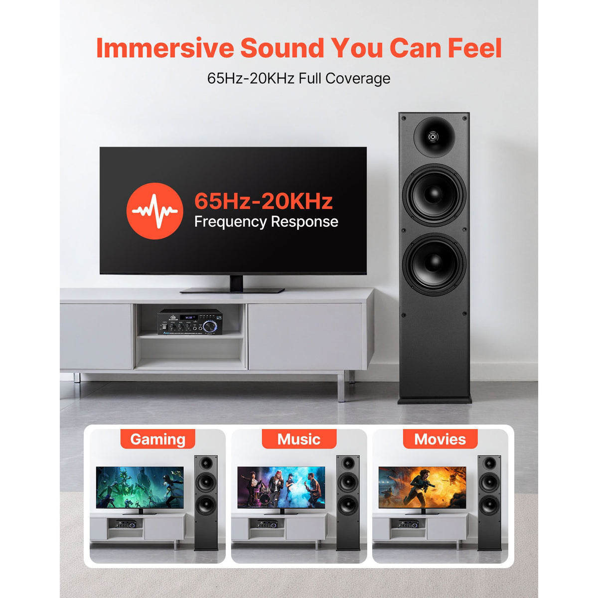 Floorstanding Speakers, 2-Way, Floor-Standing Tower Speakers with 25.4 mm Tweeter, Dual 165.1 mm Woofers, 400W Peak, 65Hz–20kHz Frequency Response, Durable MDF Enclosure, for Home Audio, Pair