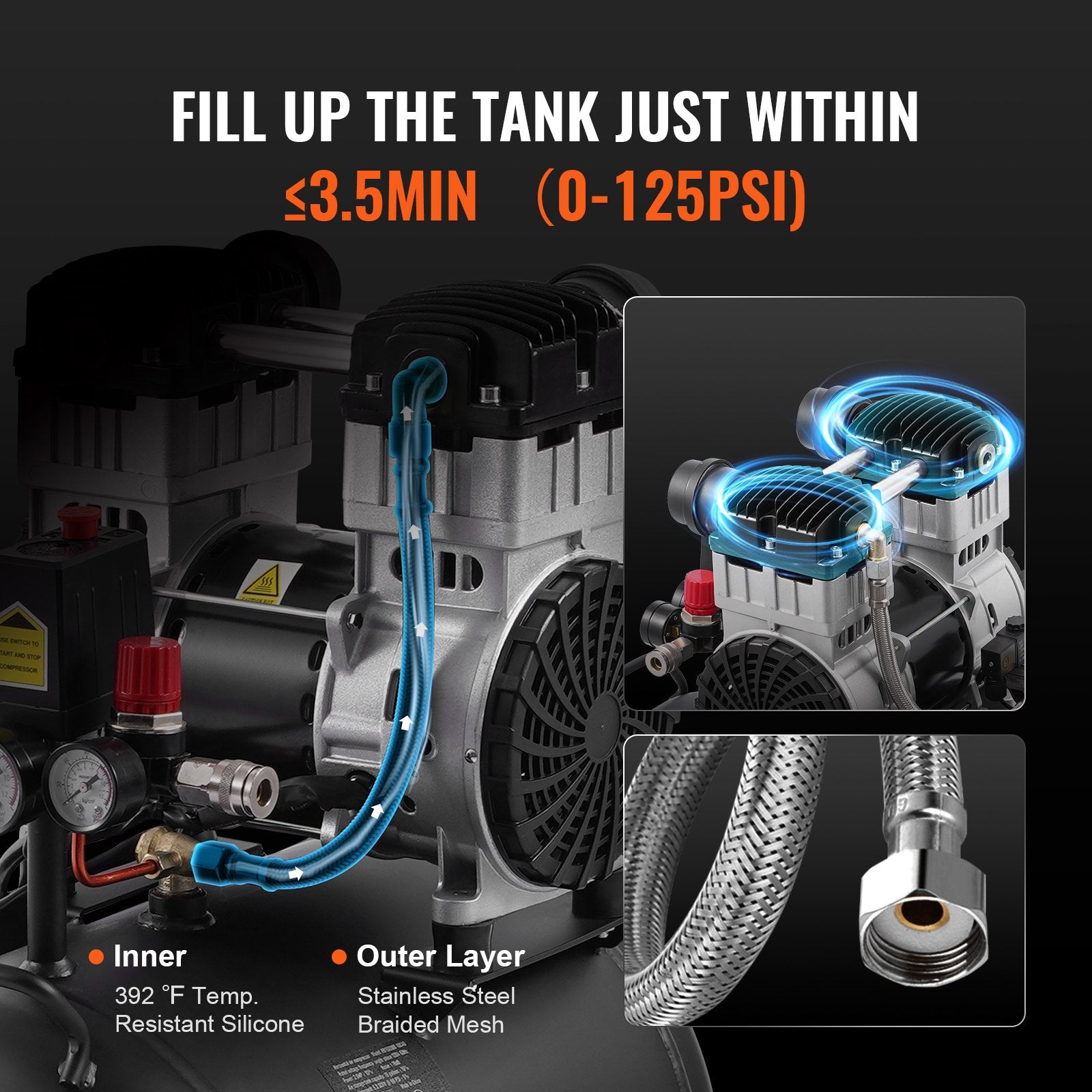 Air Compressor Compact Portable Oil Free Compressor 40L 90 PSI