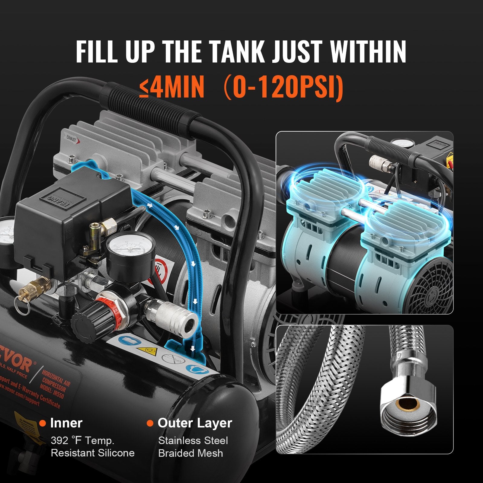 Air Compressors: VEVOR Air Compressor Compact Portable Oil Free Compressor 4L 7bar