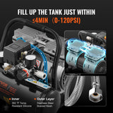 Air Compressors: VEVOR Air Compressor Compact Portable Oil Free Compressor 4L 7bar