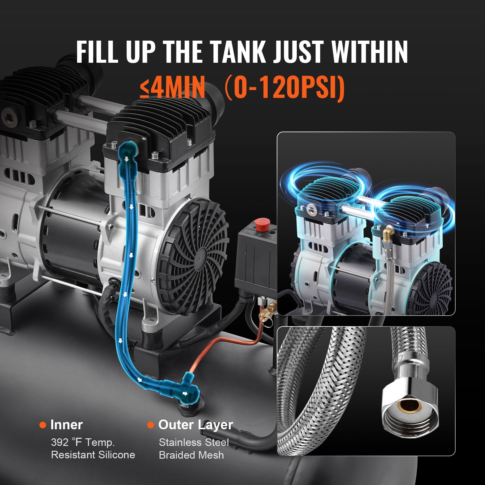 Air Compressors: VEVOR Air Compressor Compact Portable Oil Free Compressor 60L 90 PSI