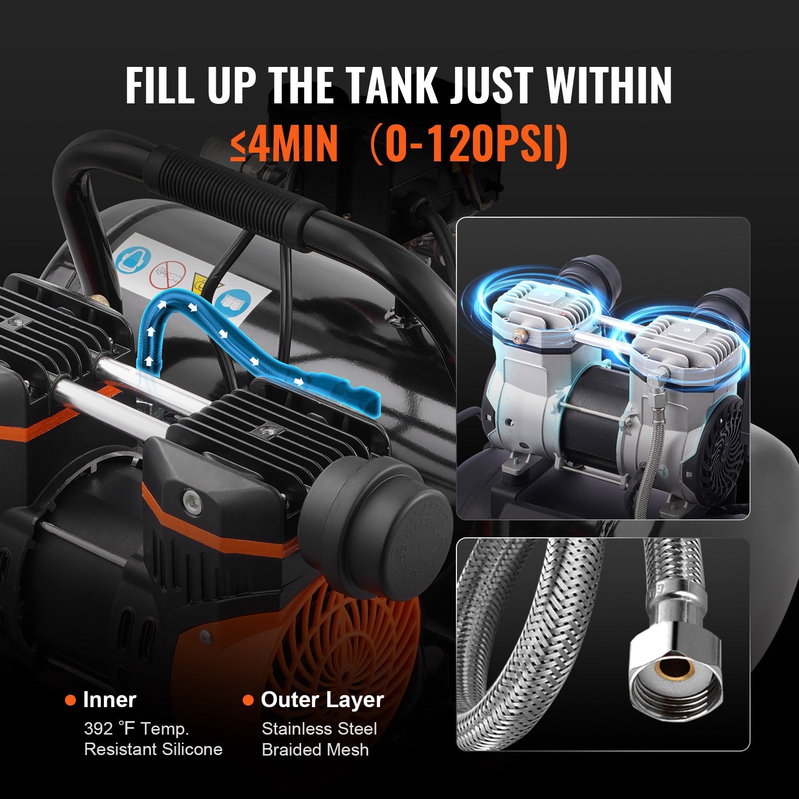 Air Compressors: VEVOR Air Compressor Compact Portable Oil Free Compressor 8L 8bar