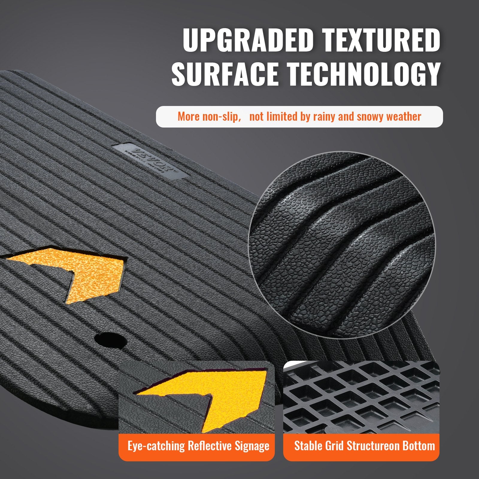 Upgraded Rubber Threshold Ramp, 8.9 cm Rise Door Ramp with 1 Channel, Natural Rubber Car Ramp with Non-Slip Textured Surface, 15 tons Load Capacity Curb Ramp for Wheelchair and Scooter