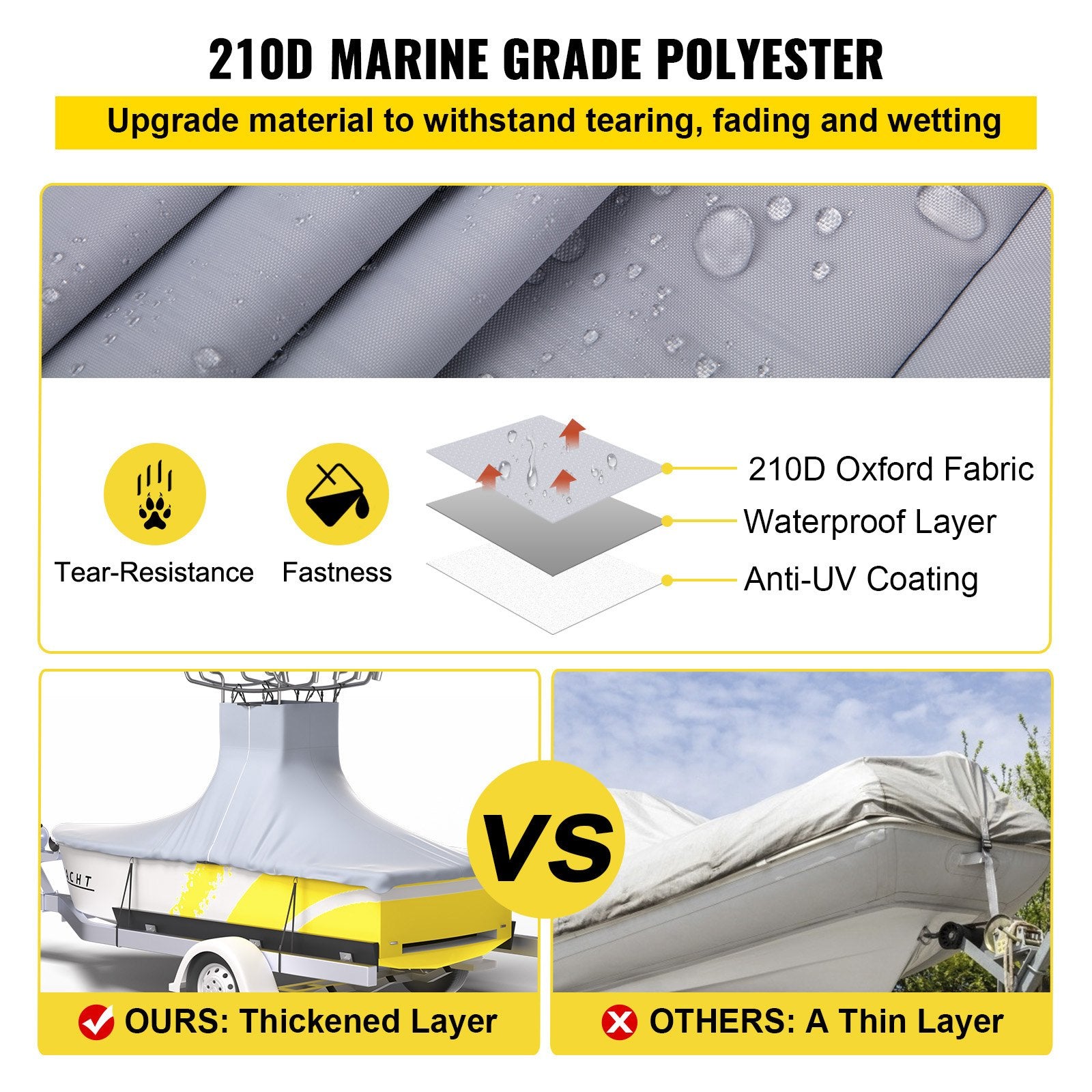 T-Top Boat Cover, Fit for 20\'-22\' Boat, Heavy Duty 600D Marine Grade Oxford Hard Top Cover, UV Resistant Waterproof Center Console Boat Cover with 2 Support Poles and 7 Wind-Proof Straps, Gray