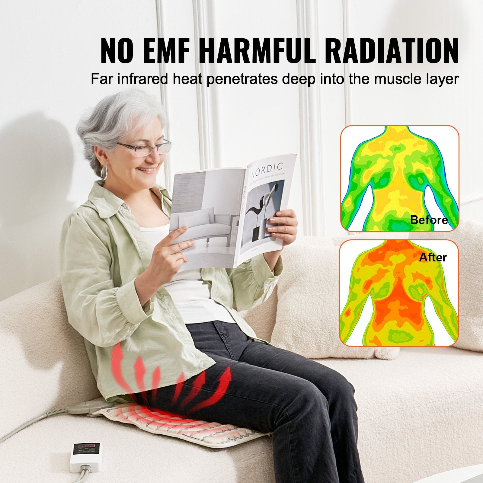 Wellness Accessories: VEVOR Far Infrared Heating Pad Amethyst Gemstones Heating Mat with Negative Ions