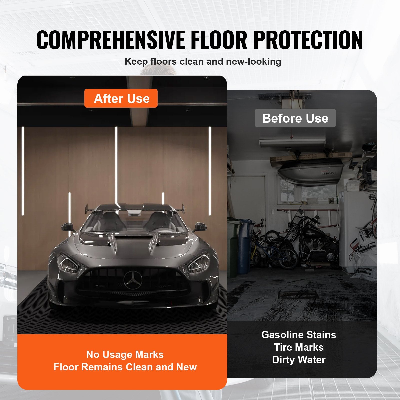 Dog Playpens & Gates: VEVOR Diamond-Plate Rubber Flooring Roll, 3 mm x 4 ft x 8 ft Garage Floor Mat, SBR Rubber Garage Flooring Roll, Easy to Clean, Diamond Plate Rubber Mat for Under Cars, Garage Industry Gym, Black