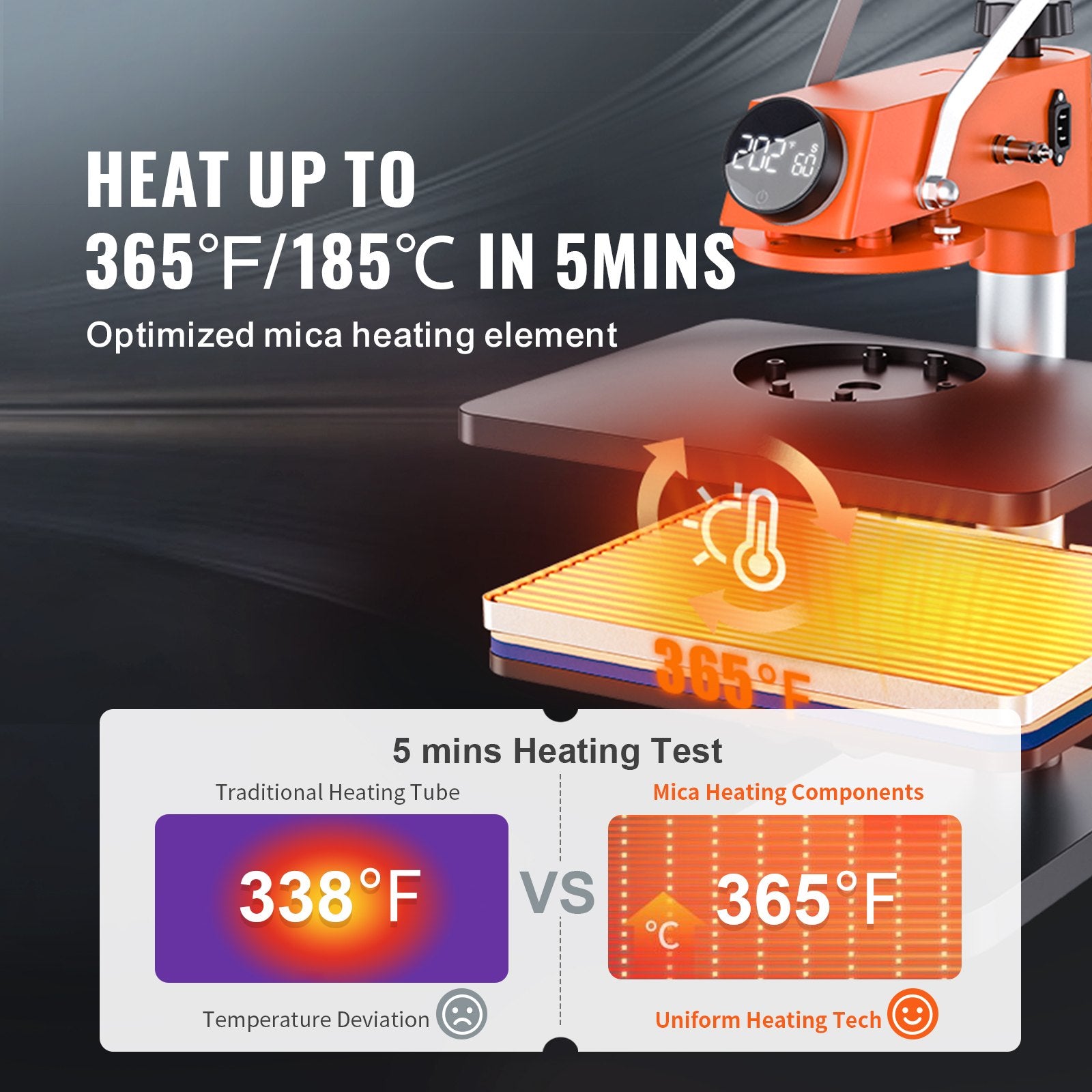 Heat Press Machine 12x15in 5in1 Sublimation Transfer T-shirt Plate Mug Cup