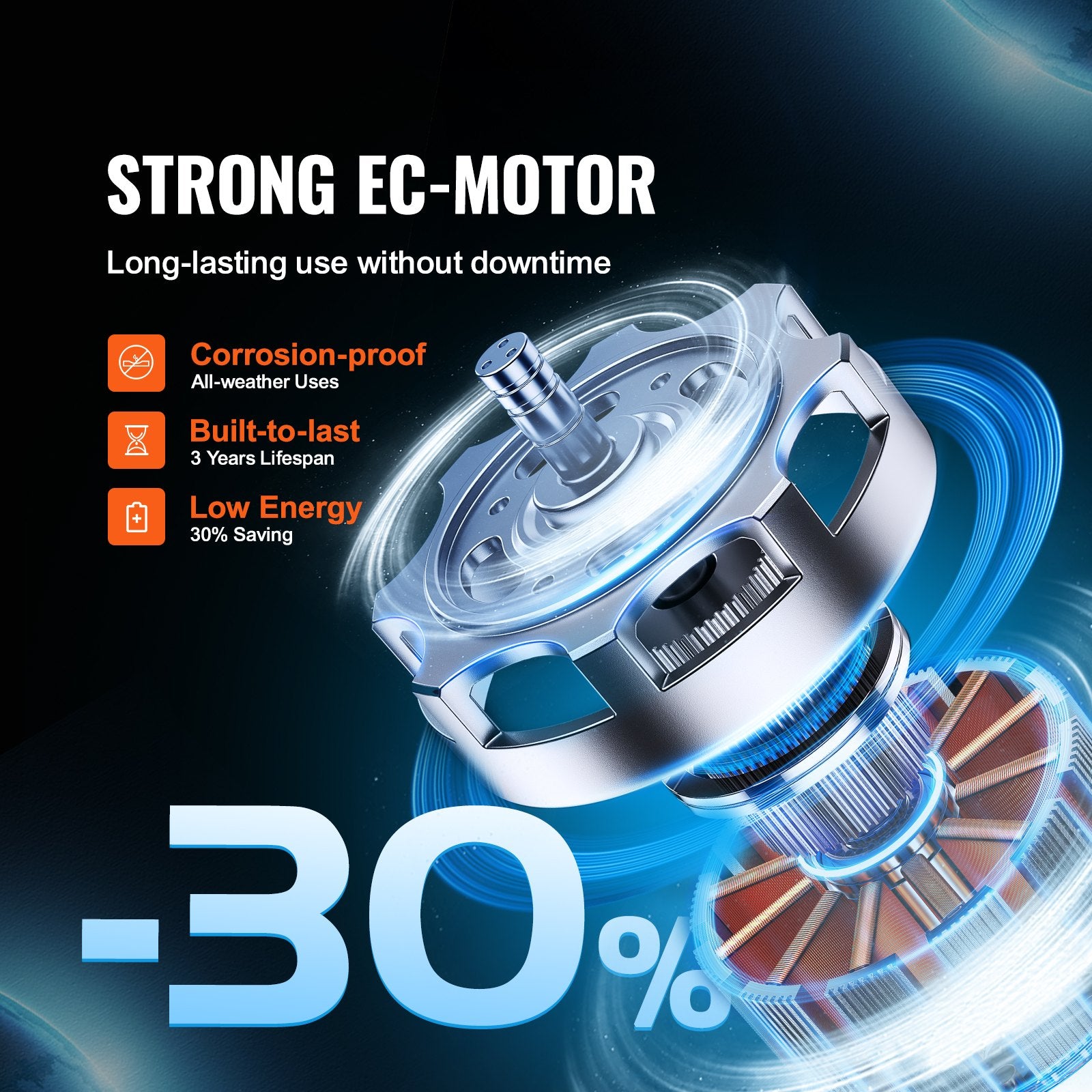 Inline Duct Fan, 203.2mm 506.2 CFM with Temperature Humidity Controller, Quiet EC-motor Ventilation Exhaust Fan for Cooling Booster, Grow Tents, Hydroponics