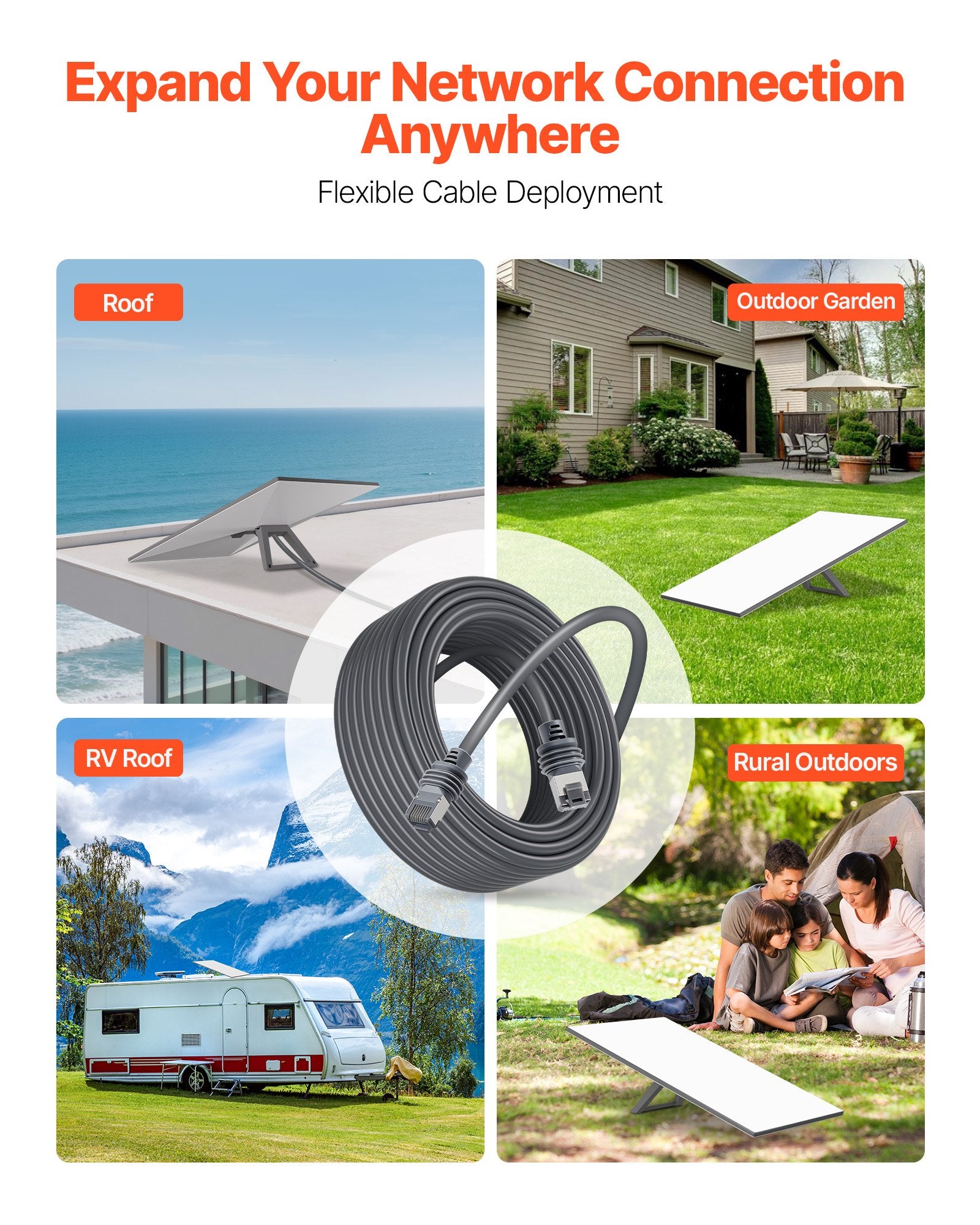 Safes & Lock Boxes: VEVOR Starlink Gen 3 Cable,22.86 m, 26 AWG Copper Core, Durable Extension Cable for Standard Generation 3, Compatible with Starlink Rectangular Satellite V3, Flexible Wiring for RV, Backyard, Camping