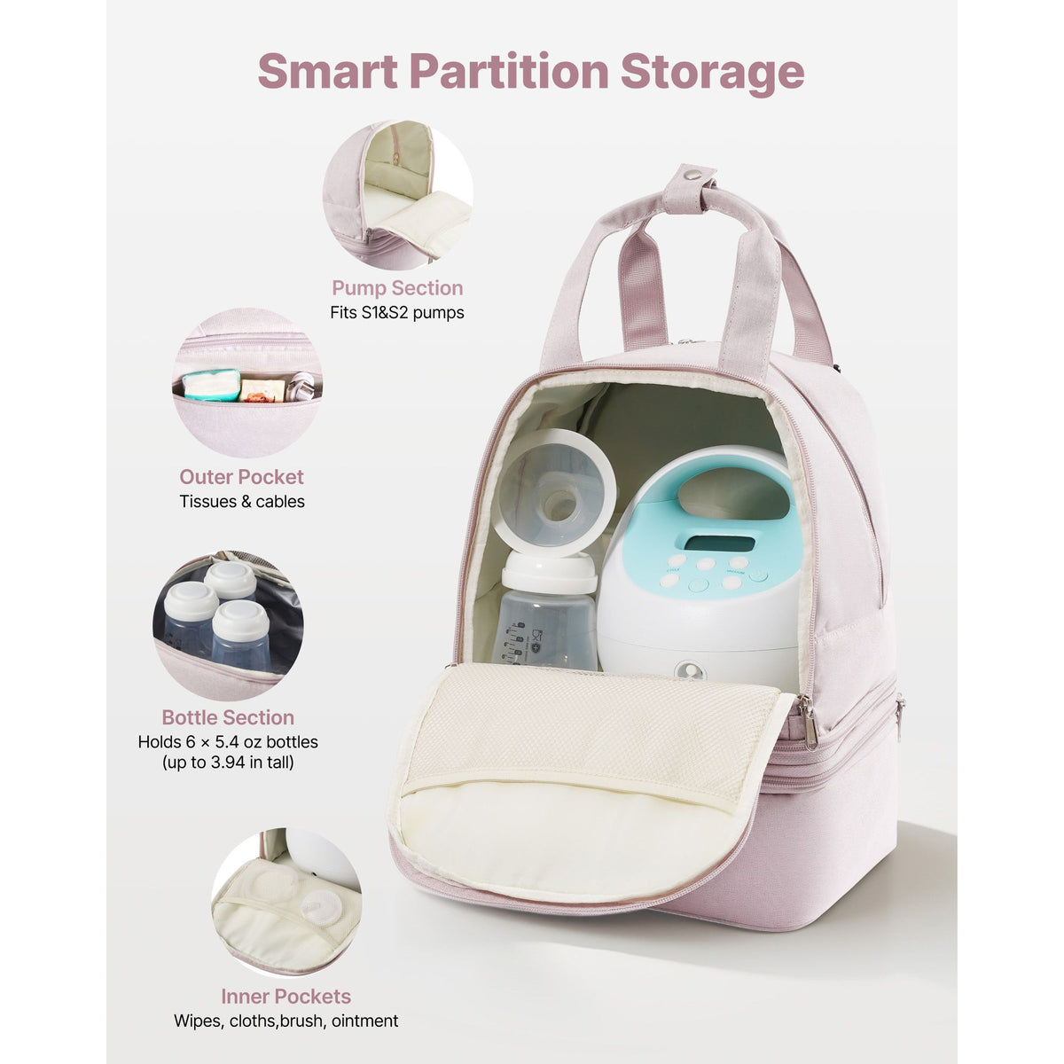 Breast Pump Backpack, Breast Feeding Bag with Ice Pack, Fits for S1/S2, Pumping Accessories & Breastmilk Storage, Portable Pump Carrying Case for Work, Travel and Family Use, Light Pink