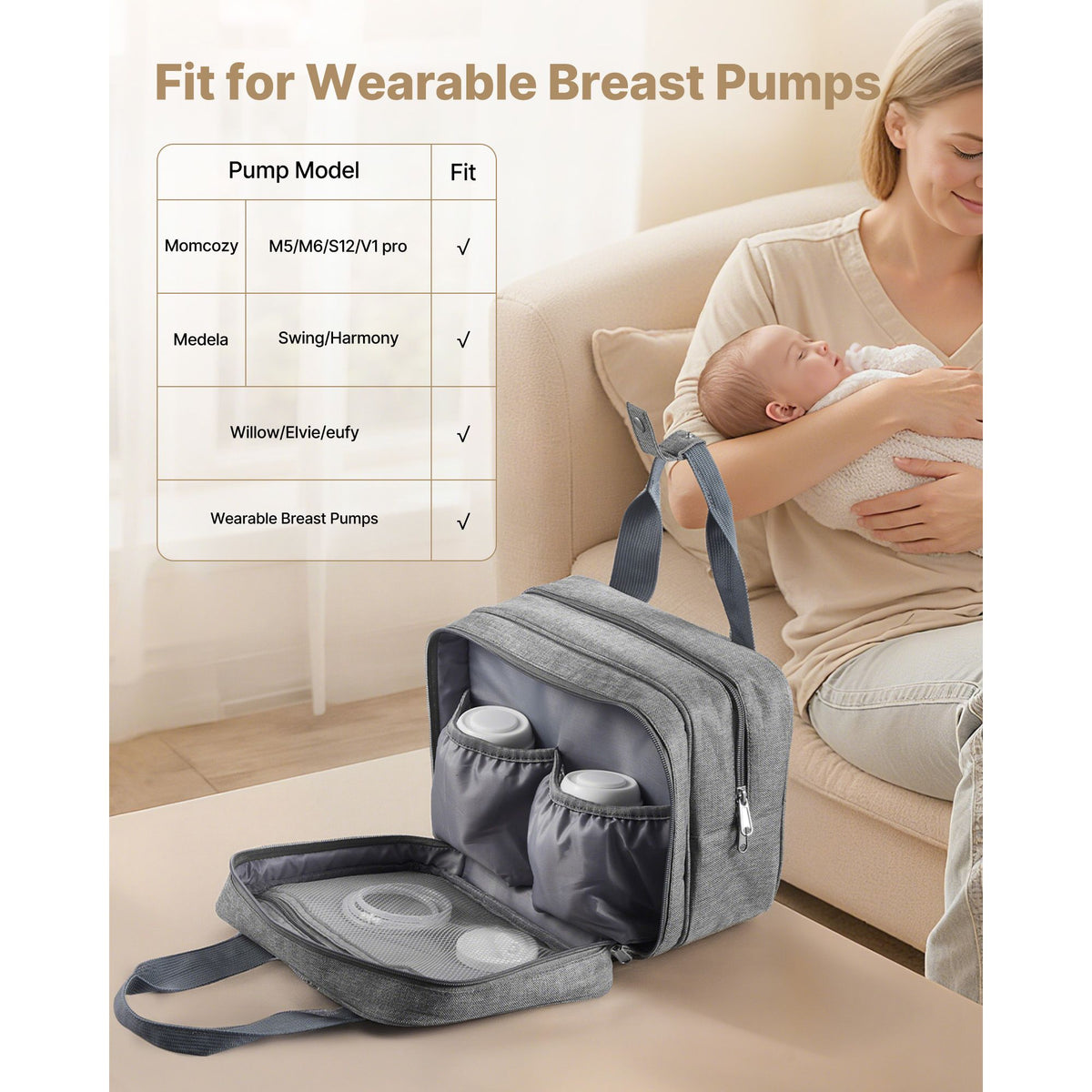 Wearable Breast Pump Bag, Breast Feeding Bag with Ice Pack, Fits for M5/M6, Pumping Accessories & Breastmilk Storage, Portable Pump Carrying Case for Work, Travel & Family Use, Grey