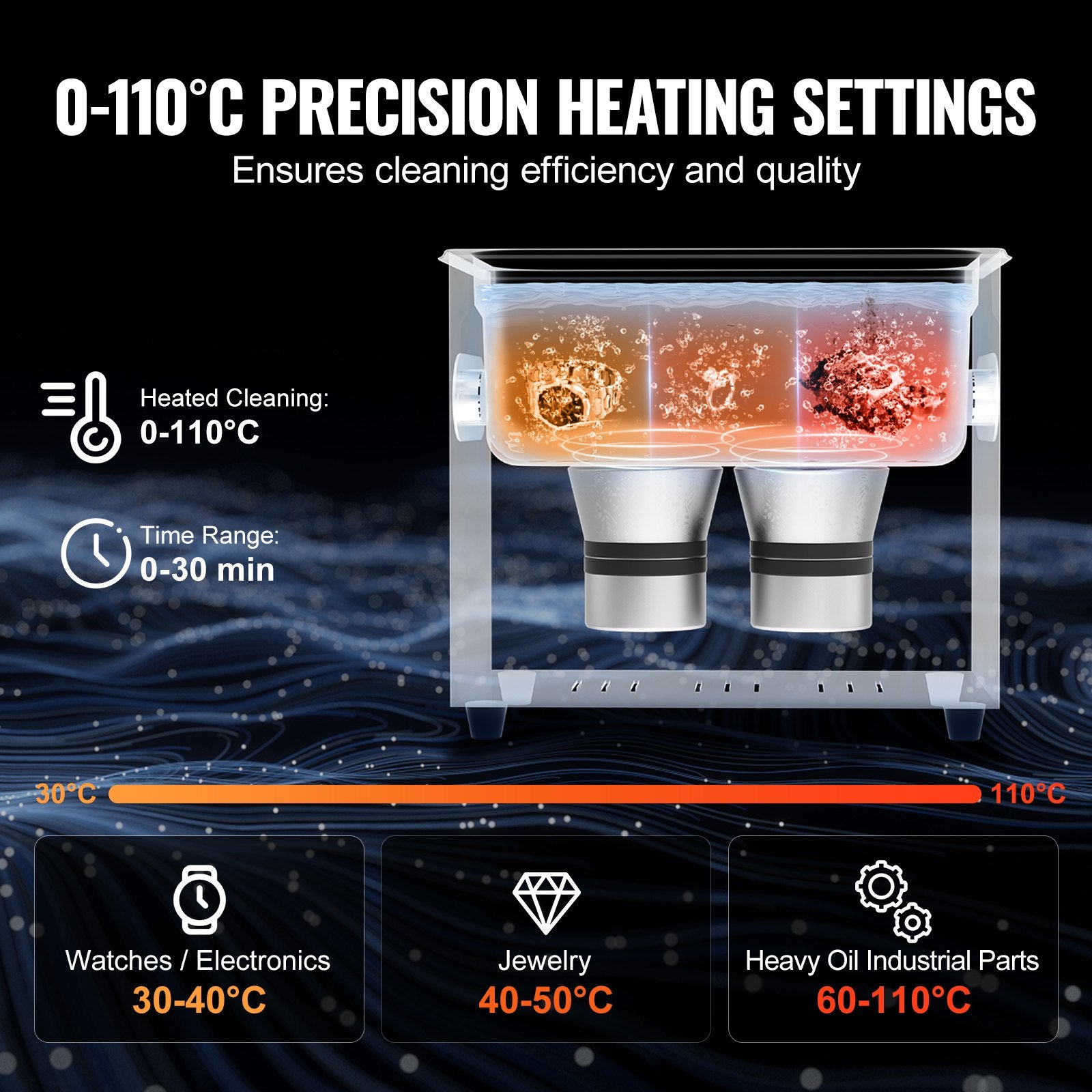 Gardening Tools: VEVOR 3L Ultrasonic Cleaner with Heater Timer & Basket, Professional Digital Sonic Cavitation Machine, 120W Cleaning Machine for Watch Instruments, Glasses, Coin, Metal Parts, Tool