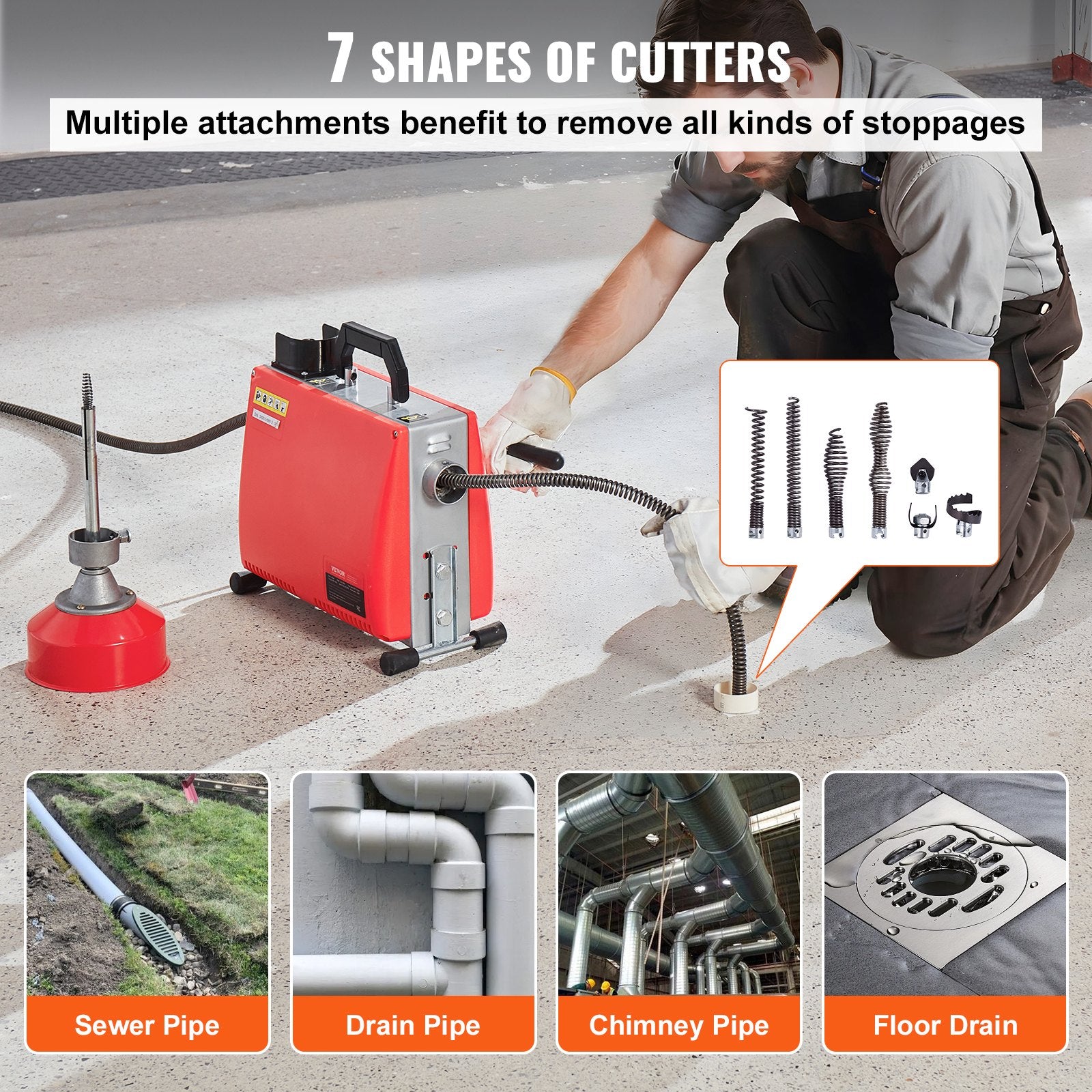 Gardening Tools: VEVOR Drain Cleaner Machine 66FT x 5/8" 250W Sewer Snake Auger Manual Feed