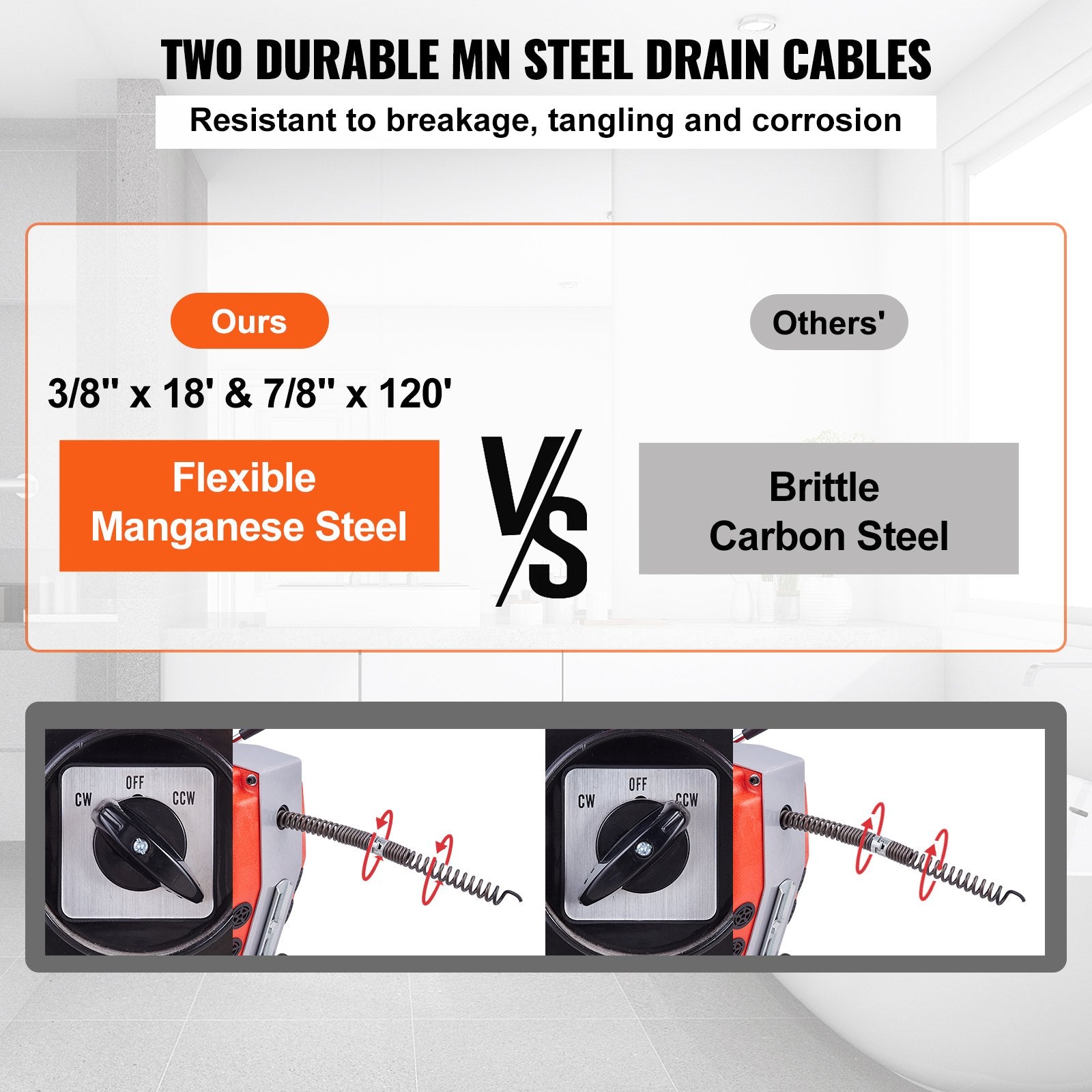 Gardening Tools: VEVOR Drain Cleaner Machine 120FT x 7/8" 420W Sewer Snake Auger Manual Feed