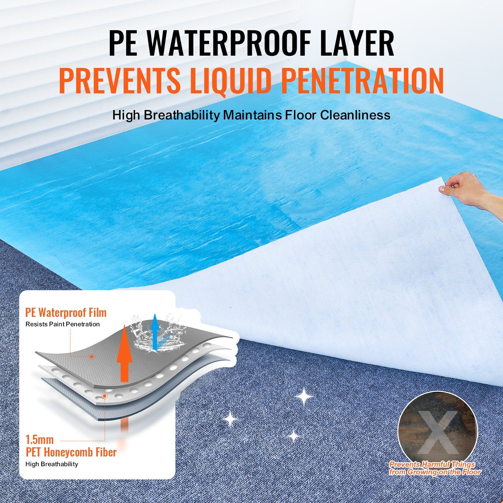 Dog Playpens & Gates: VEVOR Carpet Protection Film, 40" x 84' Floor and Surface Shield, Easy to Cut Simple Installation, Fiber Fabric Car Mat Protection Film Roll for Construction & Renovation,Blue
