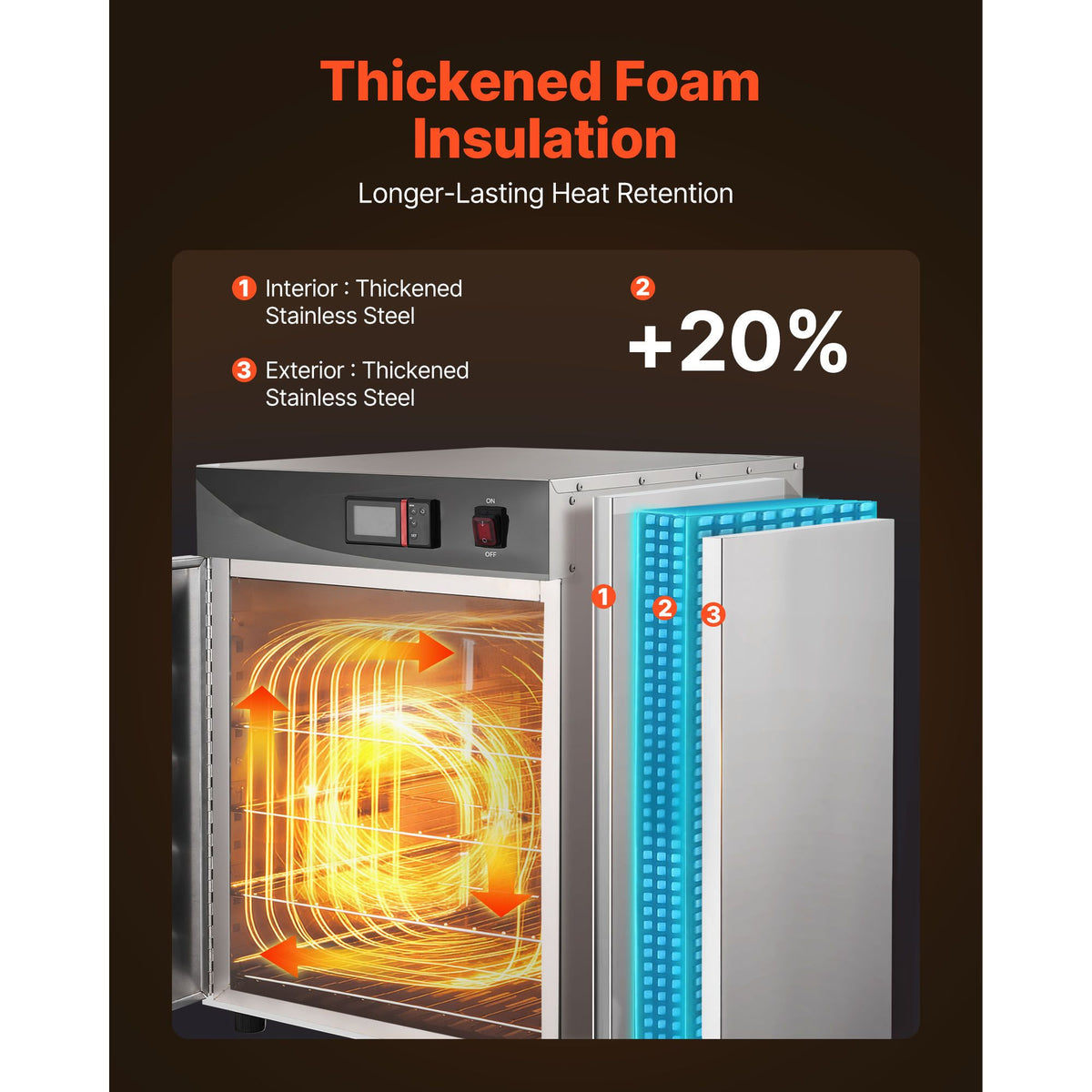 Electric Hot Box Food Warmer, 4-Tier Commercial Warming Cabinet with Water Tray, Single-Door and Adjustable Shelves, Stainless Steel Food Warmer Cabinet, for Restaurant, Kitchen, Pizza, Chicken