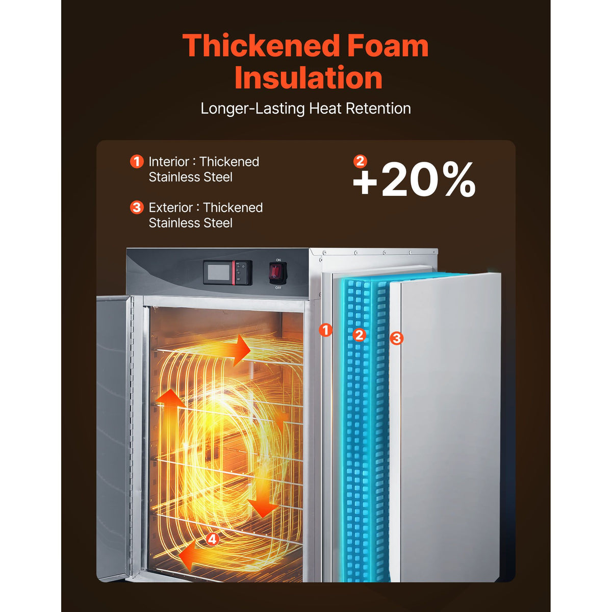 Electric Hot Box Food Warmer, 5-Tier Commercial Warming Cabinet with Water Tray, Single-Door and Adjustable Shelves, Stainless Steel Food Warmer Cabinet, for Restaurant, Kitchen, Pizza, Chicken