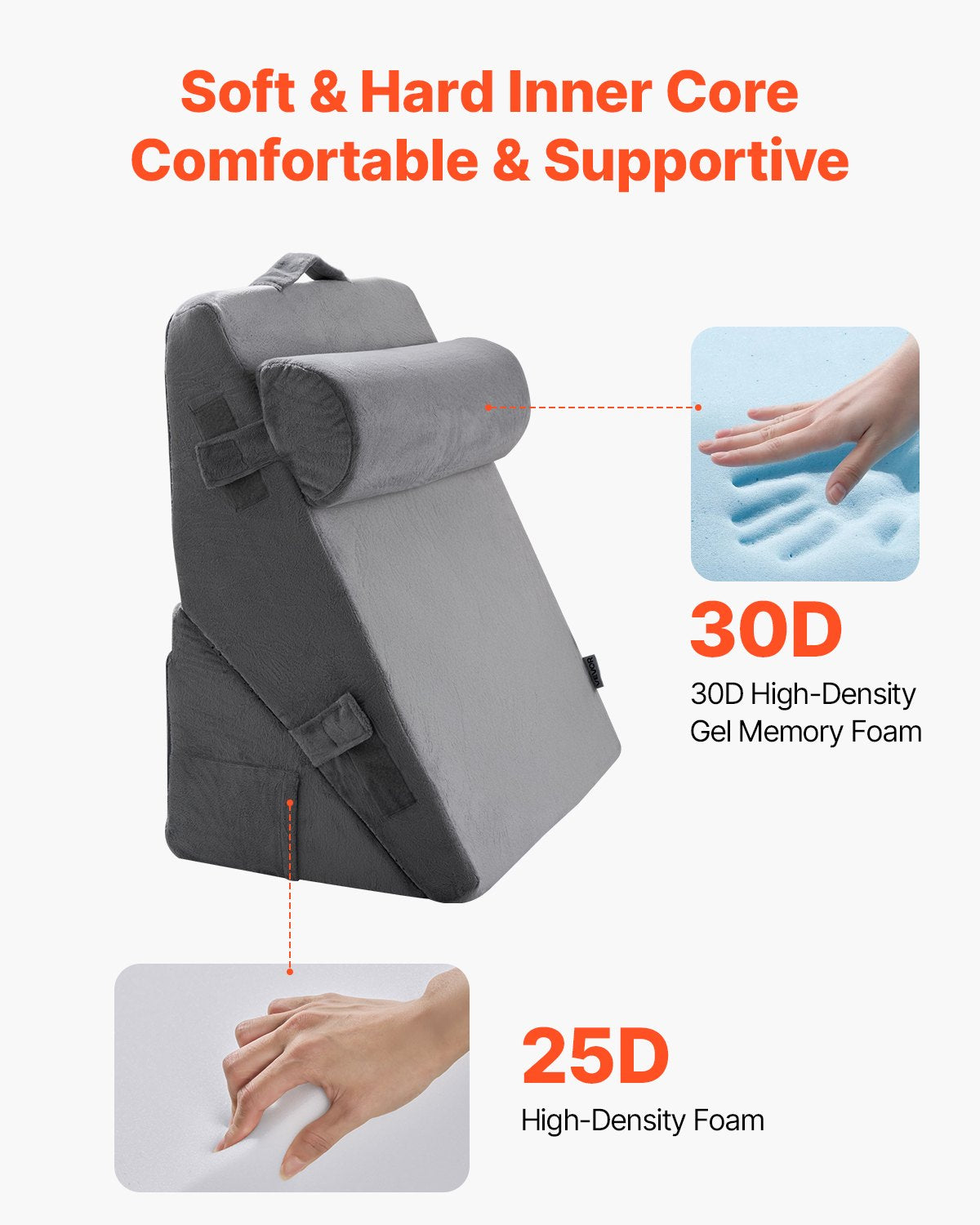Cat Bowls, Feeders & Waterers: VEVOR Bed Wedge Pillow for Sleeping, 3 Pcs Adjustable Orthopedic Bed Wedge Set, with Washable Cover & Foam Support, Post Surgery Pillow for Acid Reflux, Back Pain, Snoring Relief & GERD, Dark Grey