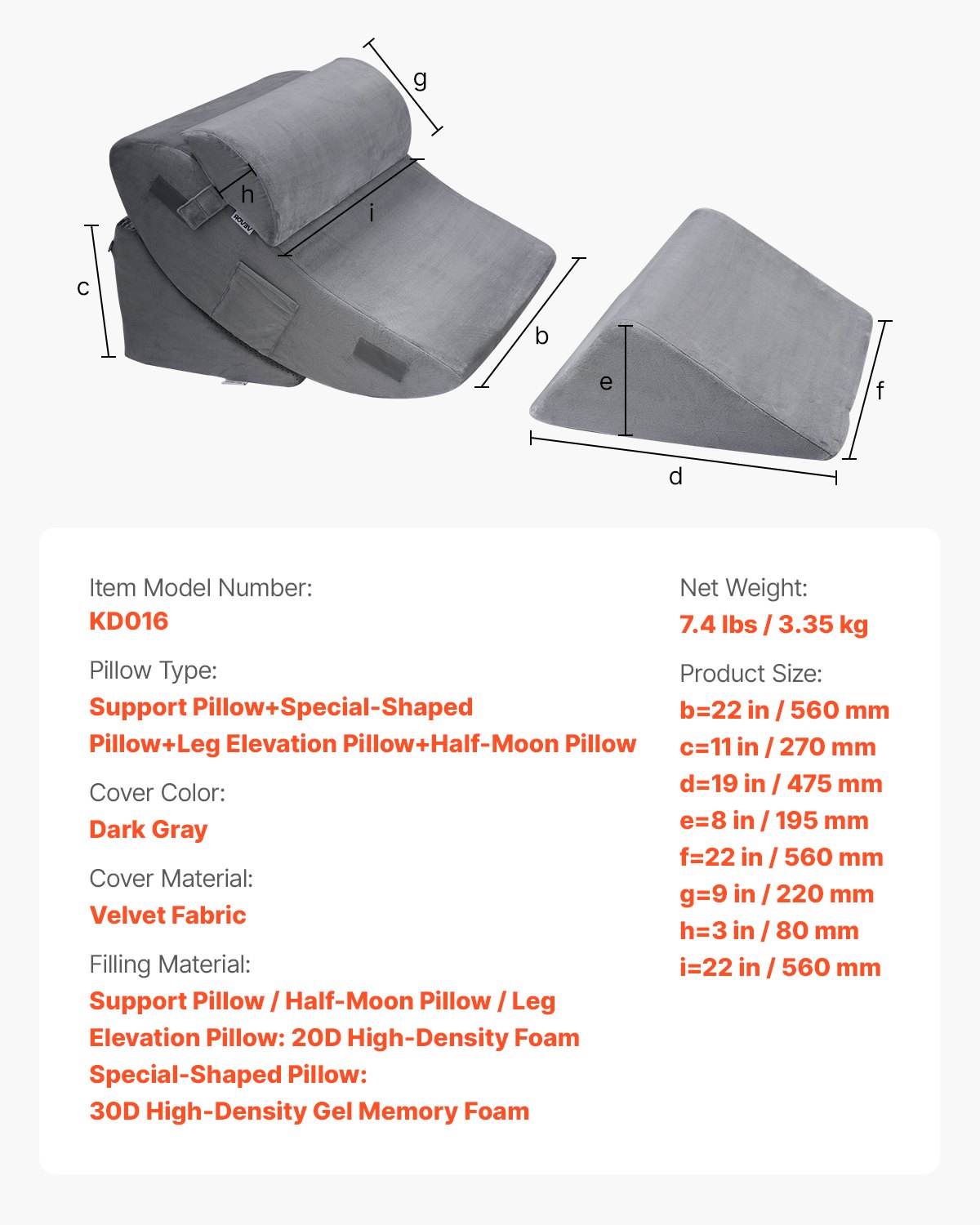 Cat Bowls, Feeders & Waterers: VEVOR Wedge Pillow for Sleeping, 4 Pcs Adjustable Orthopedic Bed Wedge Set, Support Leg Neck Shoulder, Post Surgery Pillow for Back Pain, Acid Reflux, Snoring Relief, Sitting up in Bed, Dark Grey