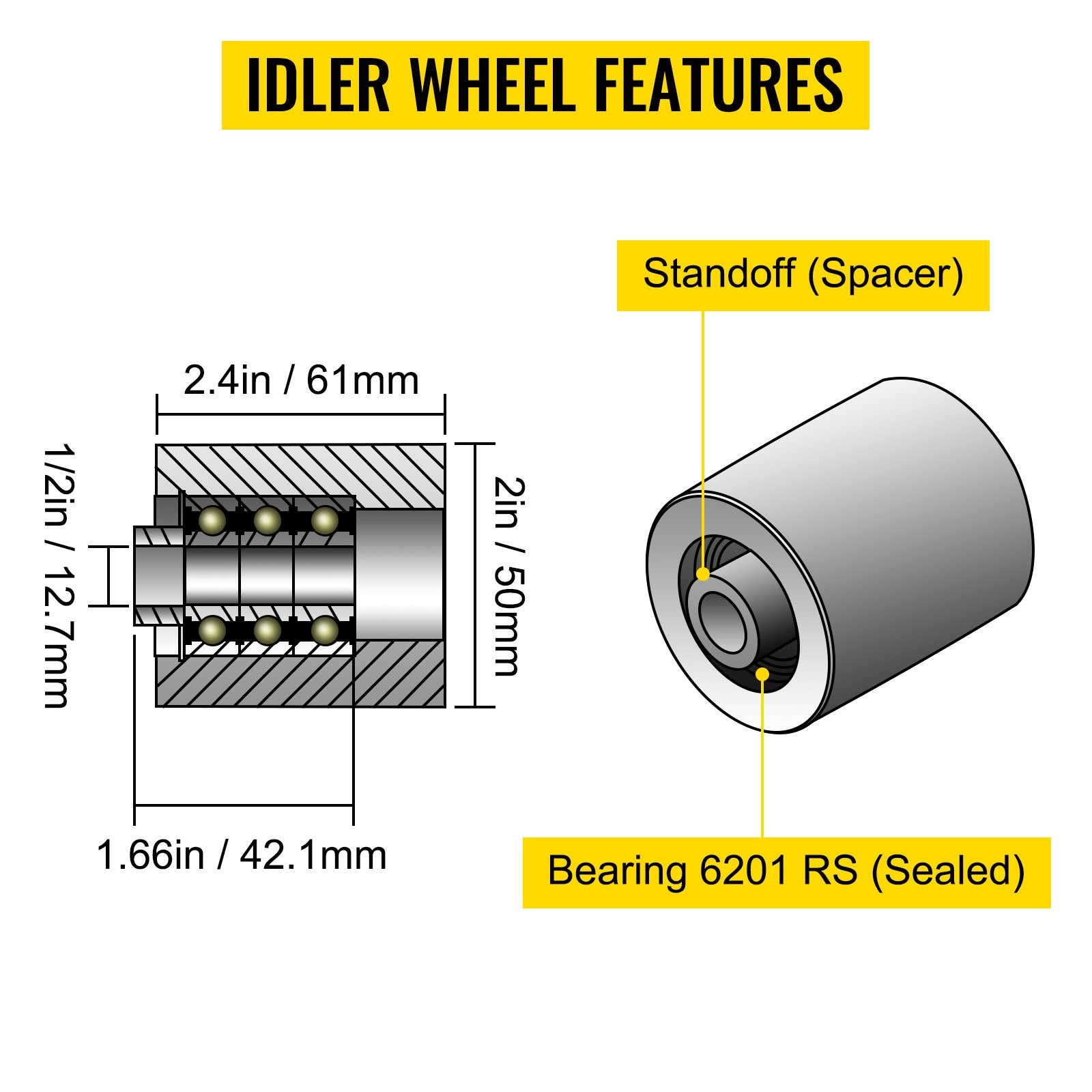 Saw Accessories: VEVOR Belt Grinder 2" x 72" Wheel Set, Belt Knife Grinder Wheel Set, Aluminum Belt Grinder Wheel Crowned for Knife Grinder with 4" Drive Wheel (0.94" Bore), 3" Tracking Wheel and 2 x 2" Idler Wheels