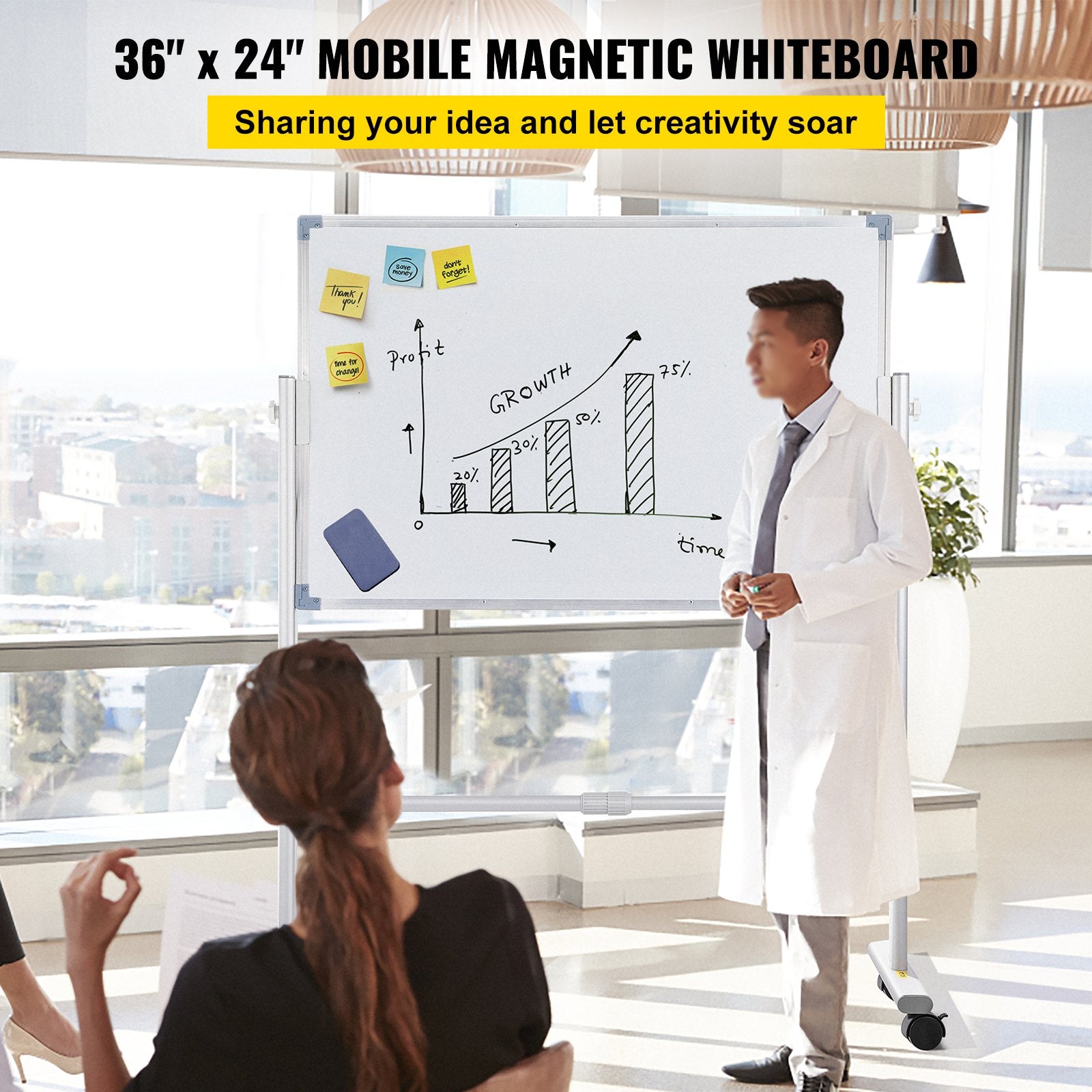 Desk Accessories: VEVOR Mobile Dry Erase Board Magnetic Whiteboard w/ Stand 60 x 90cm Double Sided