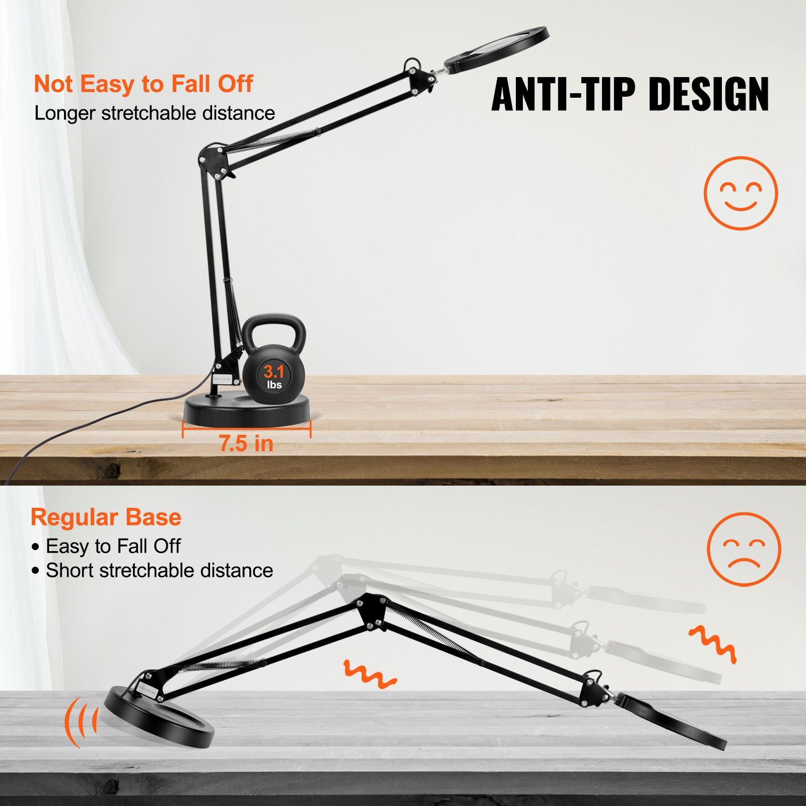Gardening Tools: VEVOR Magnifying Glass with Light and Stand, 5X Magnifying Lamp, 4.3" Glass Lens, Base and Clamp 2-in-1 Desk Magnifier with Light, 64 LED Lights 5 Color Modes, for Close Work Reading Repair Crafts